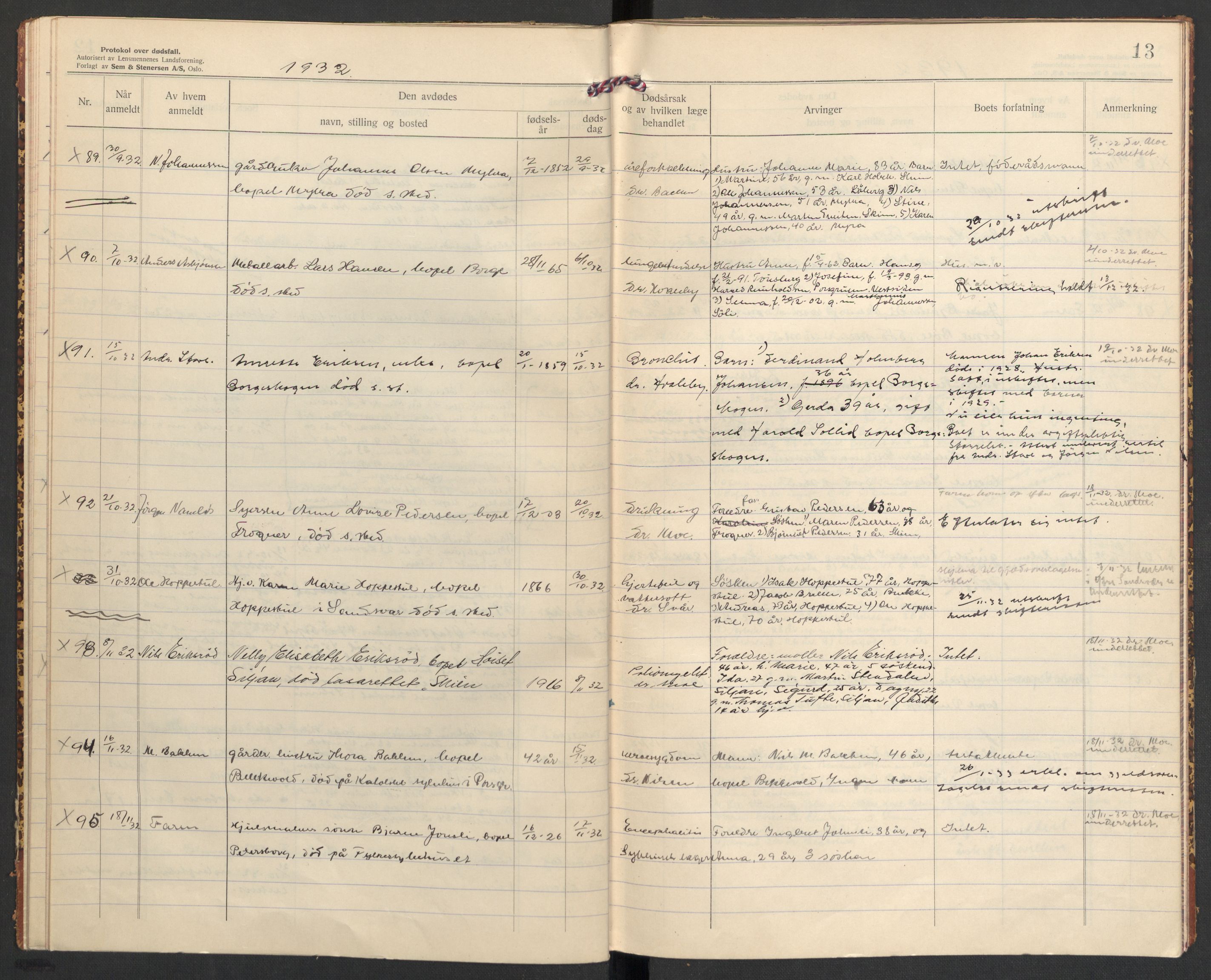 Gjerpen og Siljan lensmannskontor, AV/SAKO-A-555/H/Ha/L0004: Dødsfallsprotokoll, 1931-1933, s. 13