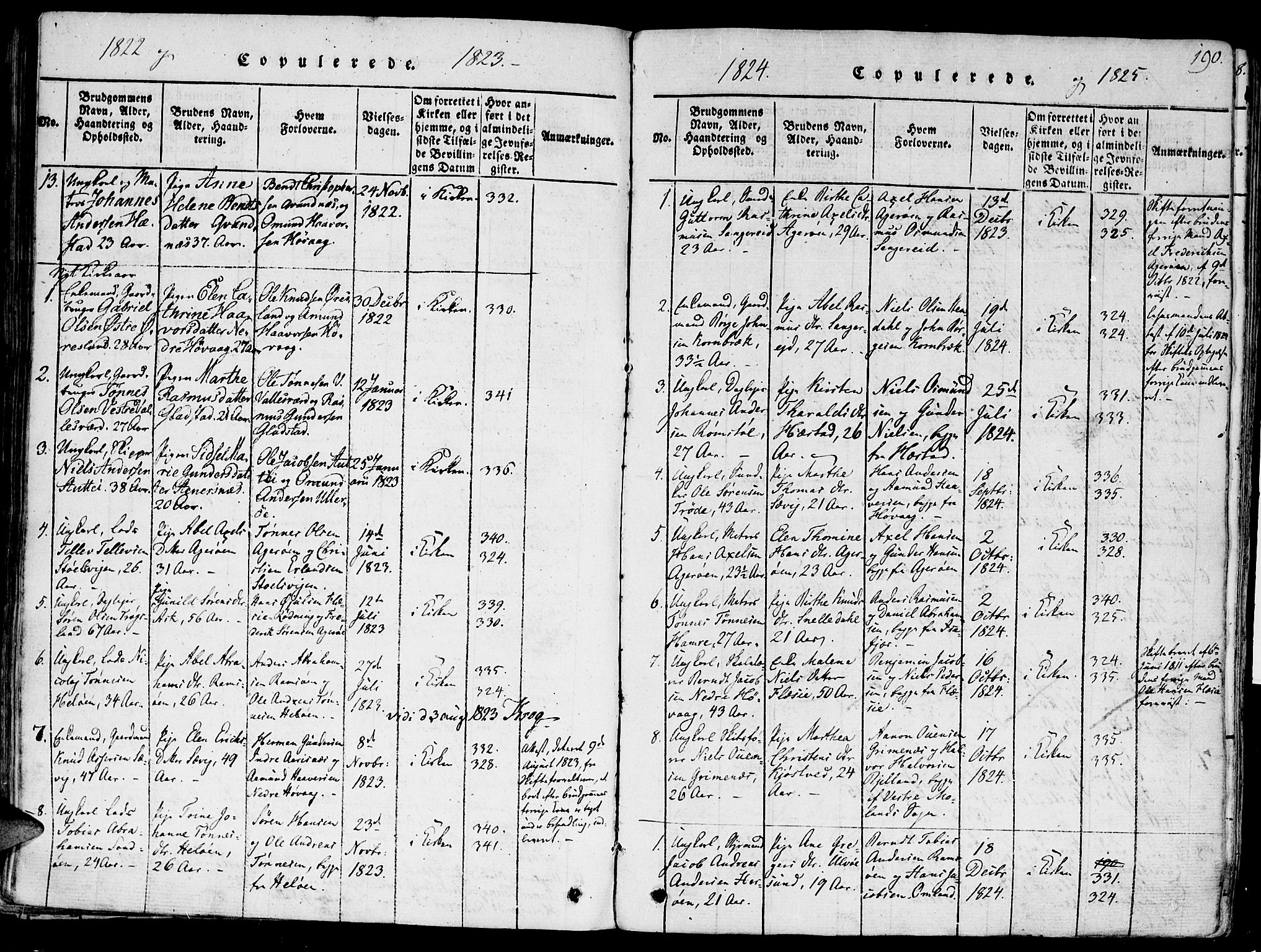 Høvåg sokneprestkontor, SAK/1111-0025/F/Fa/L0001: Ministerialbok nr. A 1, 1816-1843, s. 190