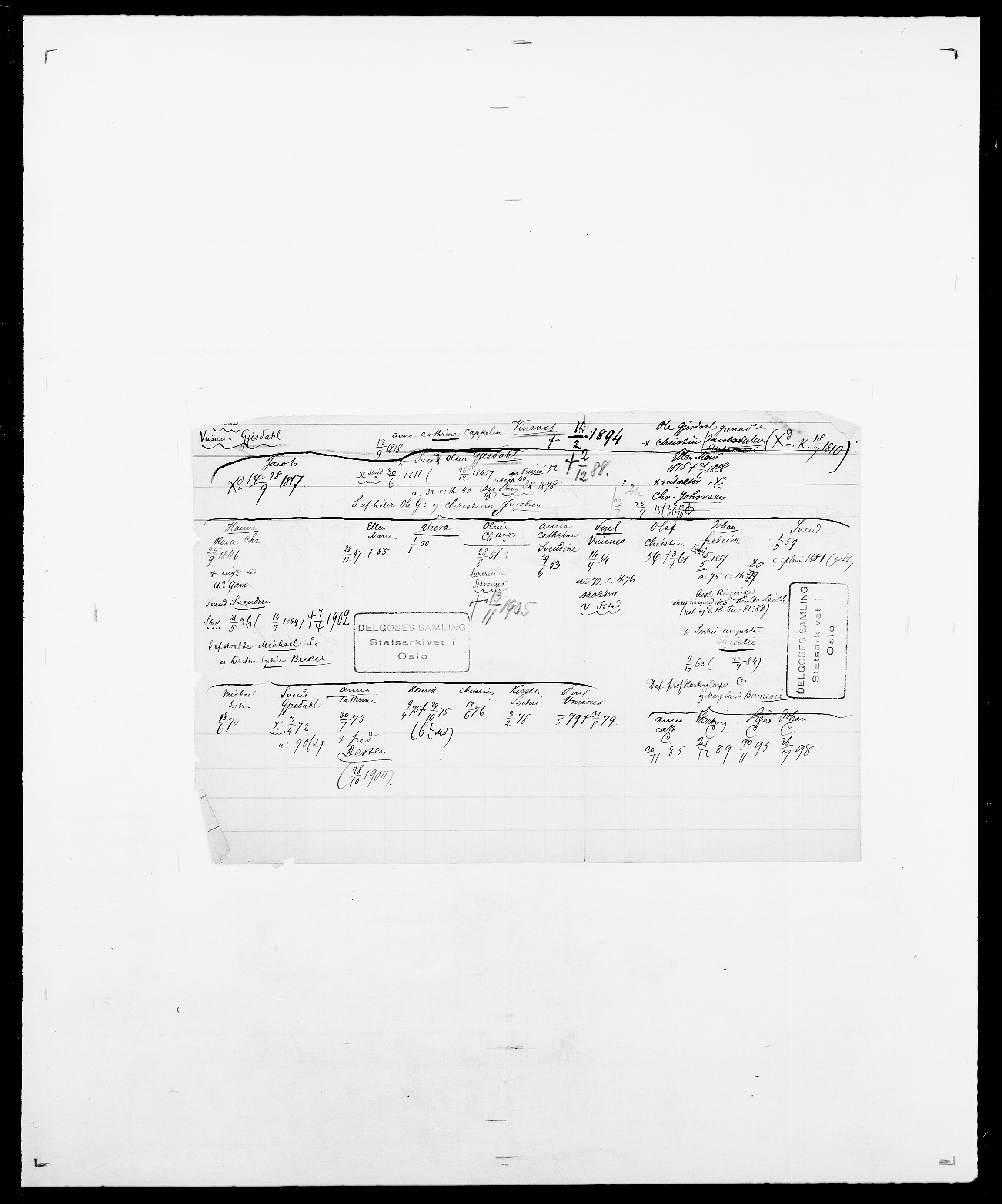 Delgobe, Charles Antoine - samling, AV/SAO-PAO-0038/D/Da/L0014: Giebdhausen - Grip, s. 183
