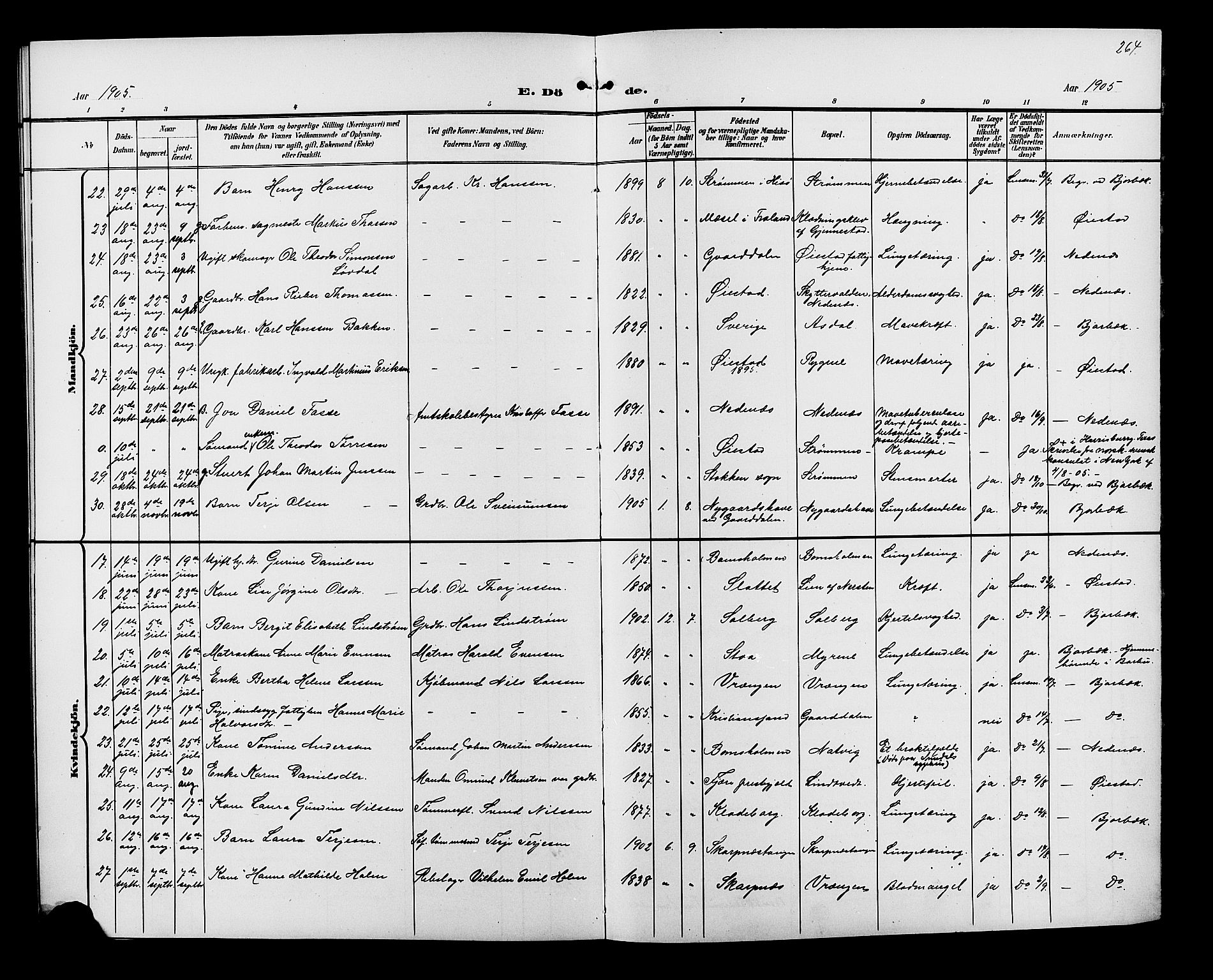 Øyestad sokneprestkontor, AV/SAK-1111-0049/F/Fb/L0010: Klokkerbok nr. B 10, 1897-1906, s. 264