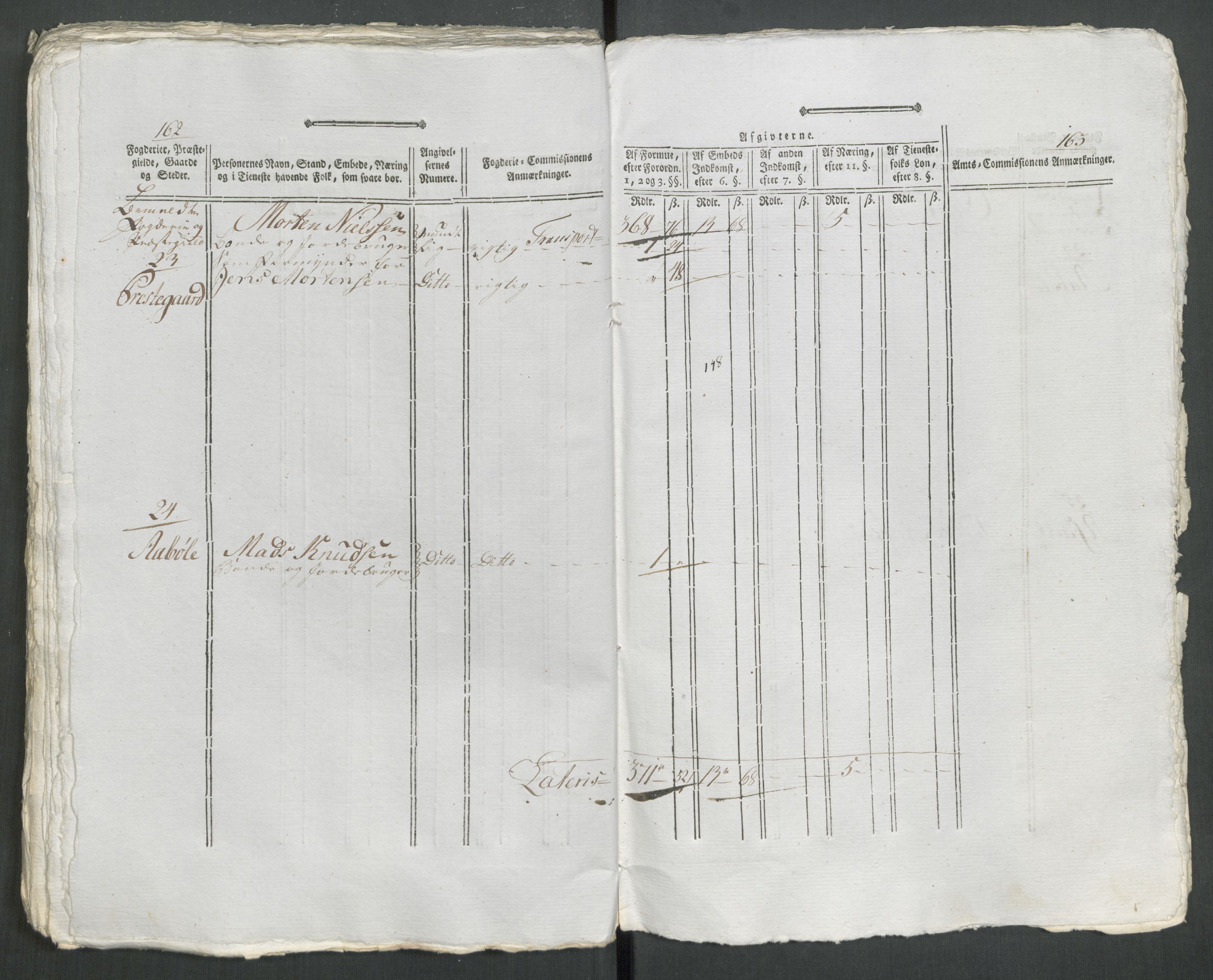 Rentekammeret inntil 1814, Reviderte regnskaper, Mindre regnskaper, AV/RA-EA-4068/Rf/Rfe/L0058: Ytre og Indre Sogn fogderi, 1789, s. 85