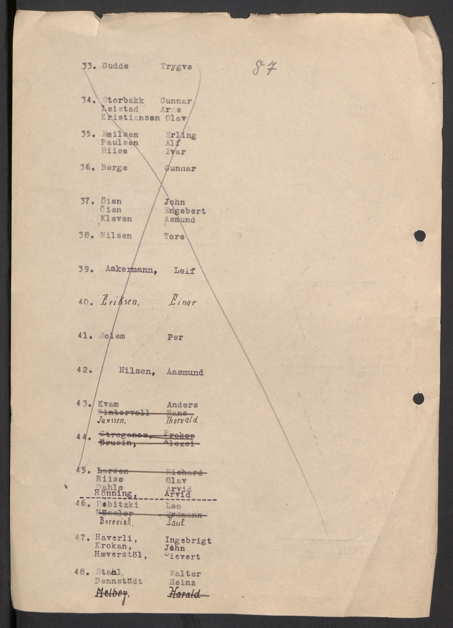 Befehlshaber der Sicherheitspolizei und des SD, AV/RA-RAFA-5969/F/Fc/L0018: Vollan - fangefortegnelser m.v., 1940-1945