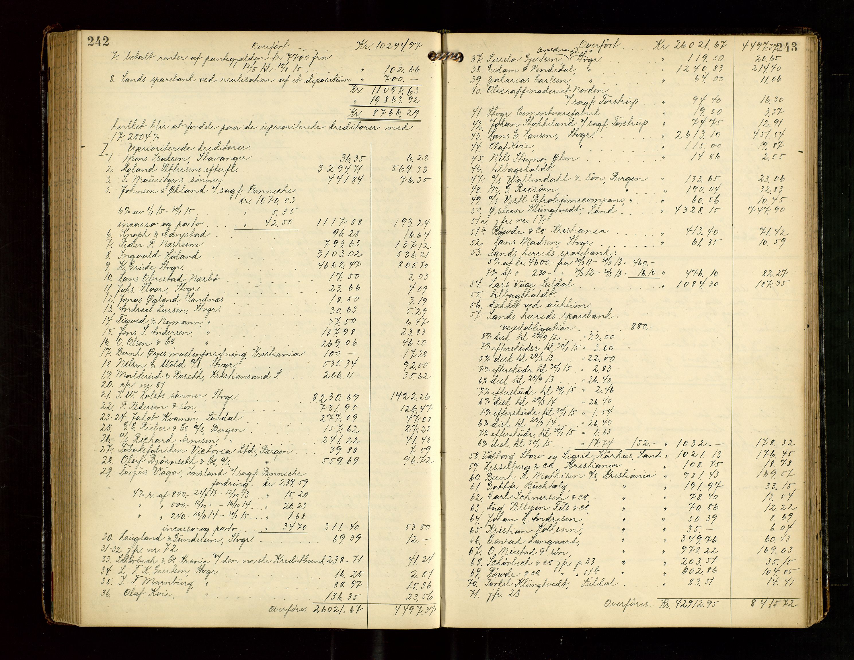 Ryfylke tingrett, AV/SAST-A-100055/001/IV/IVG/L0004: Skifteutlodningsprotokoll Med register, 1912-1918, s. 242-243