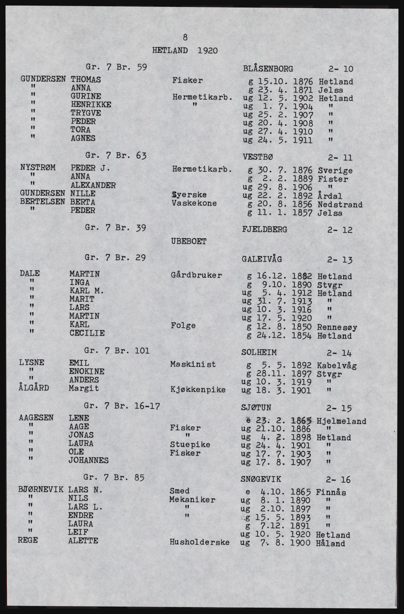 SAST, Avskrift av folketellingen 1920 for Hetland herred, 1920, s. 23