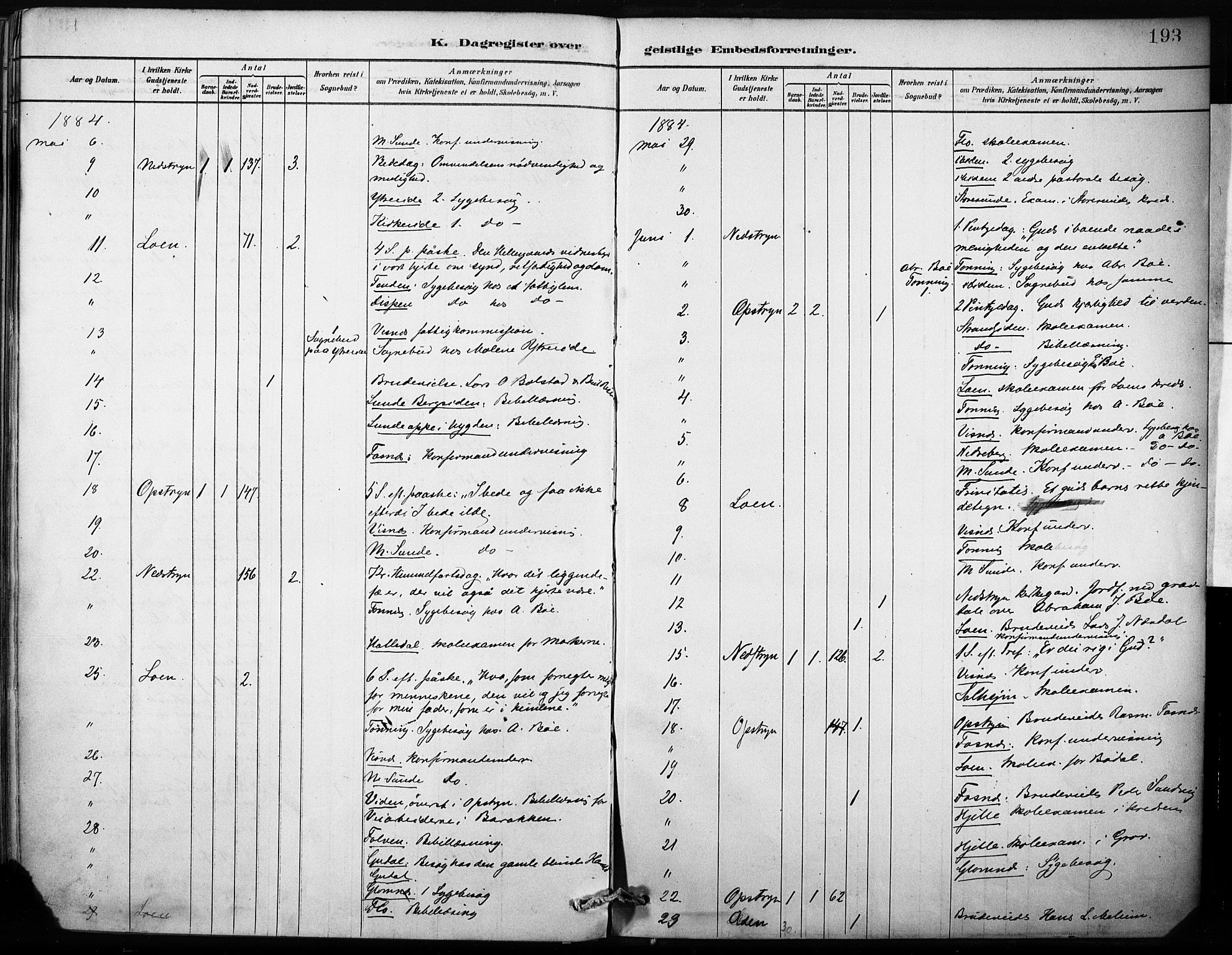 Stryn Sokneprestembete, AV/SAB-A-82501: Ministerialbok nr. B 1, 1878-1907, s. 193