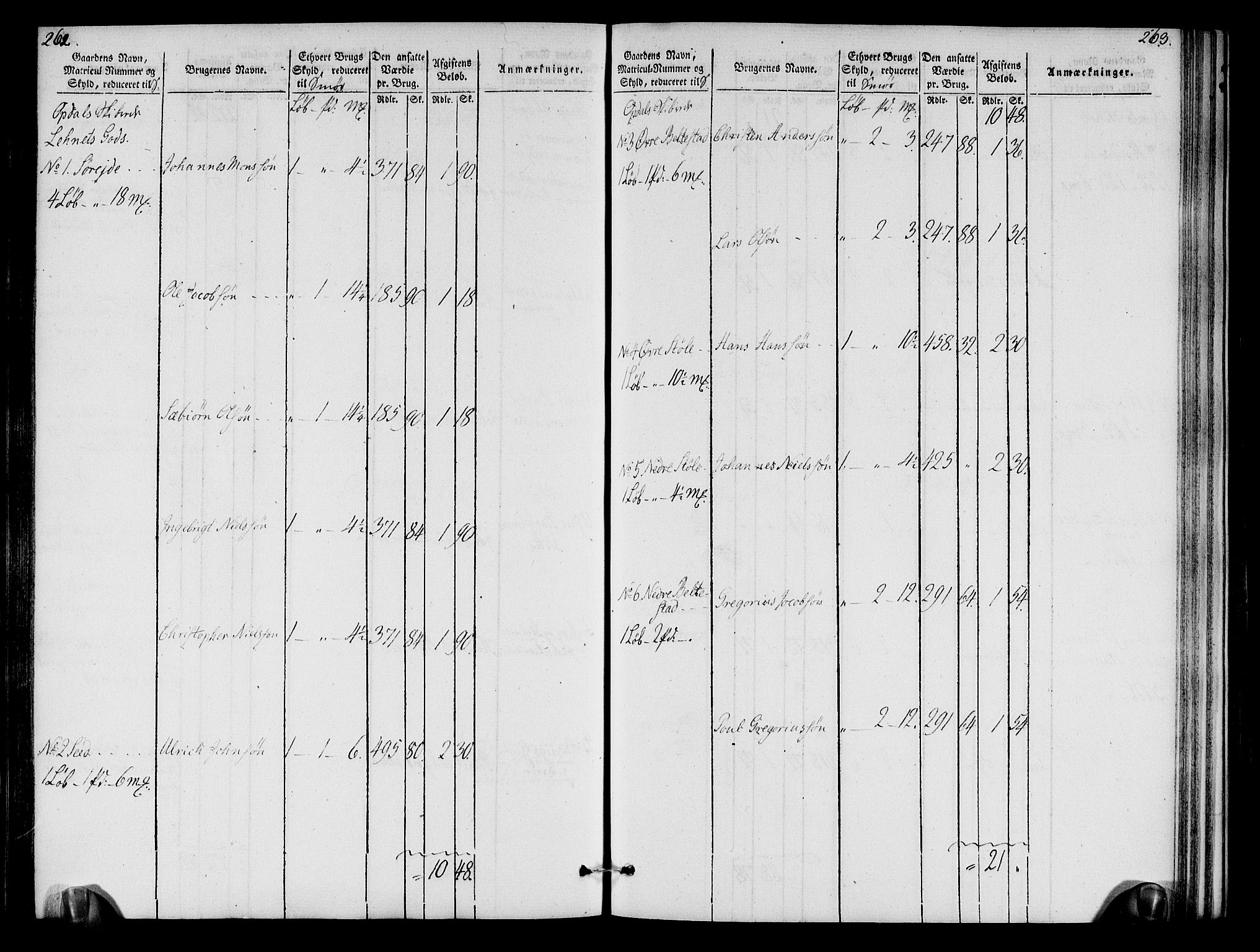 Rentekammeret inntil 1814, Realistisk ordnet avdeling, AV/RA-EA-4070/N/Ne/Nea/L0109: Sunnhordland og Hardanger fogderi. Oppebørselsregister, 1803-1804, s. 134