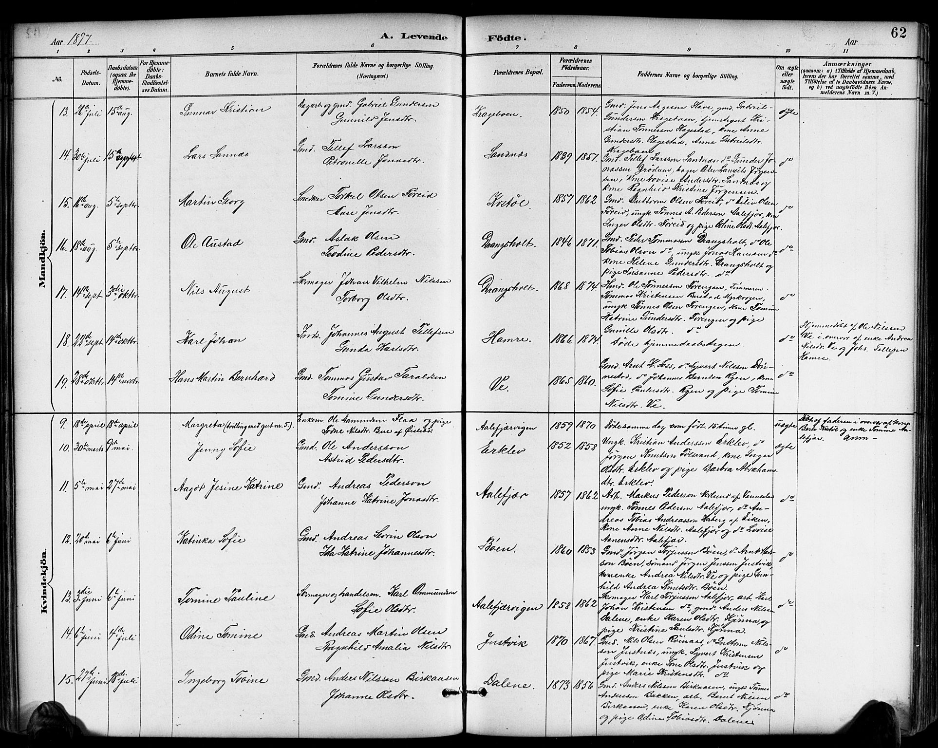 Tveit sokneprestkontor, AV/SAK-1111-0043/F/Fb/L0004: Klokkerbok nr. B 4, 1887-1914, s. 62