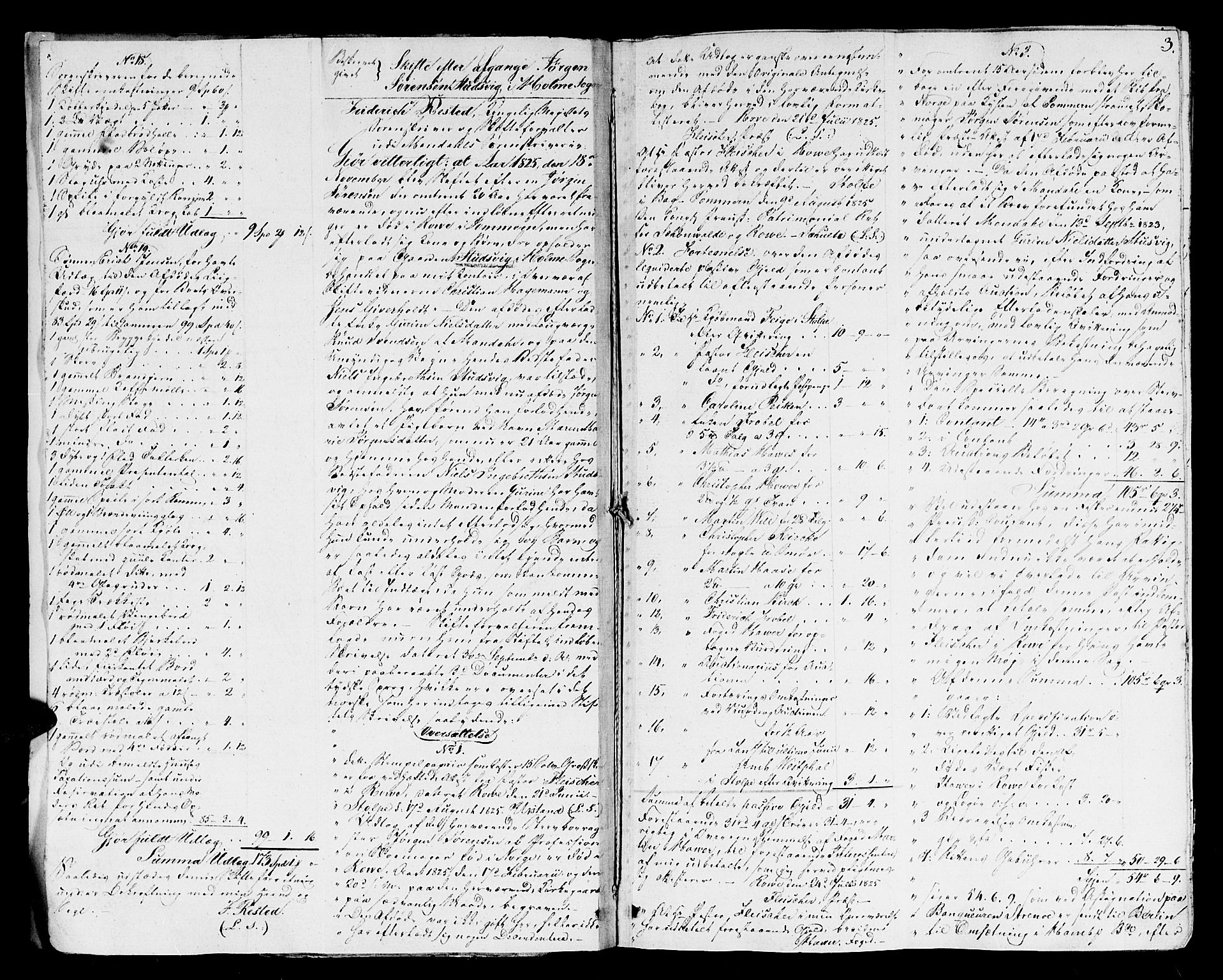 Mandal sorenskriveri, SAK/1221-0005/001/H/Hc/L0042: Skifteprotokoll med register nr 16, 1825-1831, s. 2b-3a