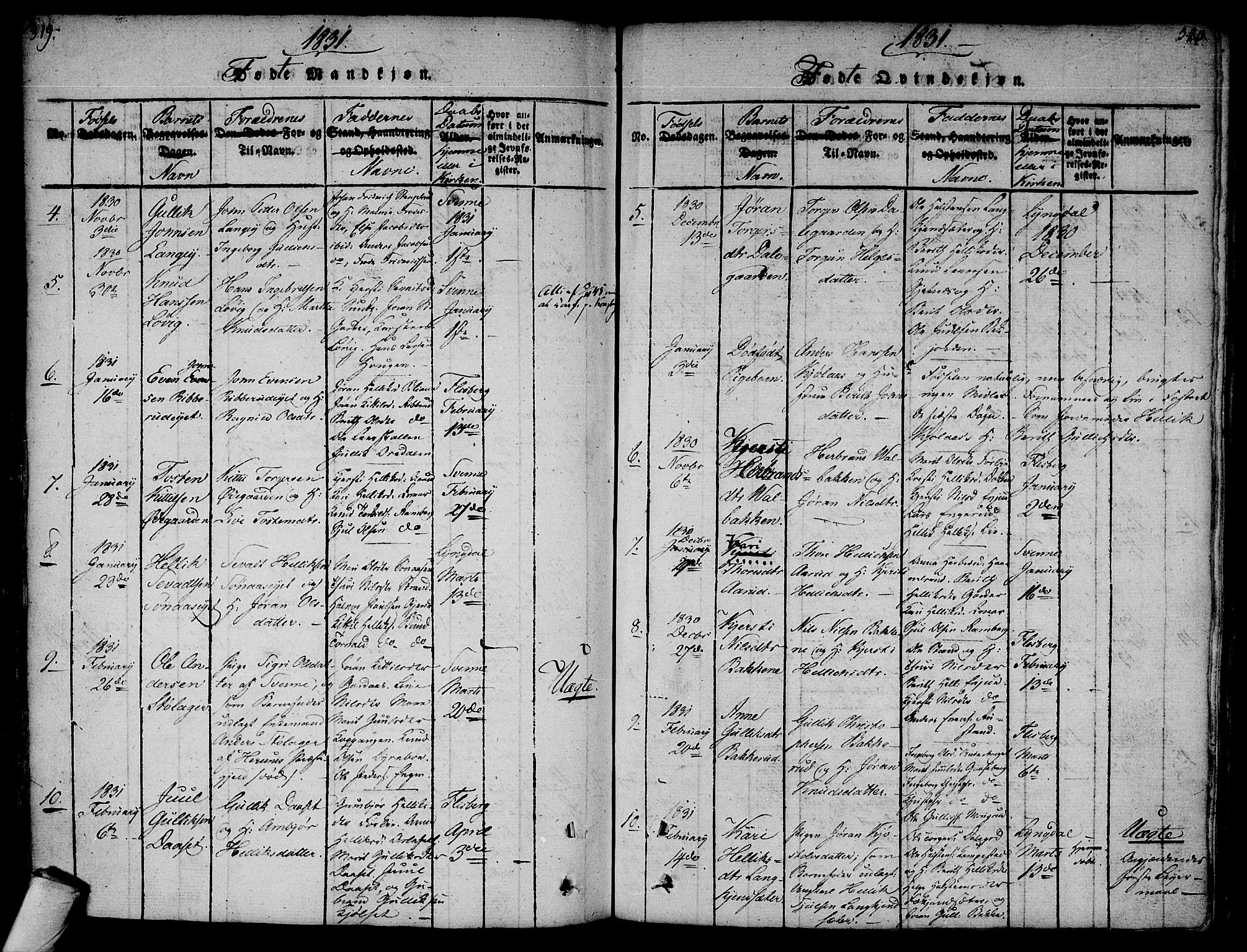 Flesberg kirkebøker, AV/SAKO-A-18/F/Fa/L0005: Ministerialbok nr. I 5, 1816-1834, s. 319-320