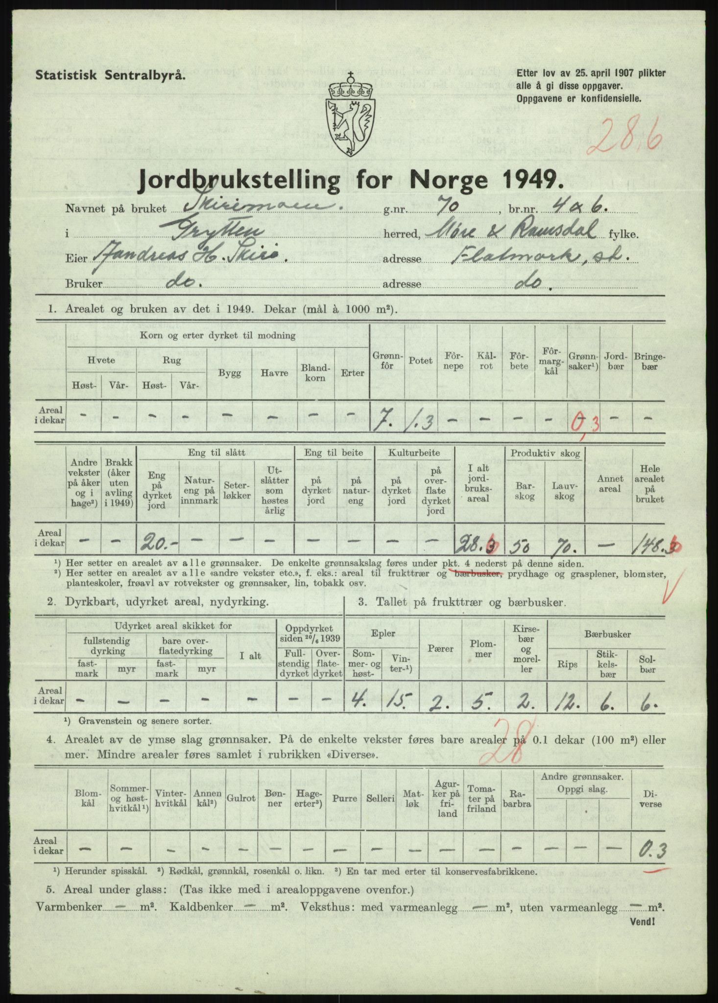 Statistisk sentralbyrå, Næringsøkonomiske emner, Jordbruk, skogbruk, jakt, fiske og fangst, AV/RA-S-2234/G/Gc/L0323: Møre og Romsdal: Grytten og Hen, 1949, s. 159