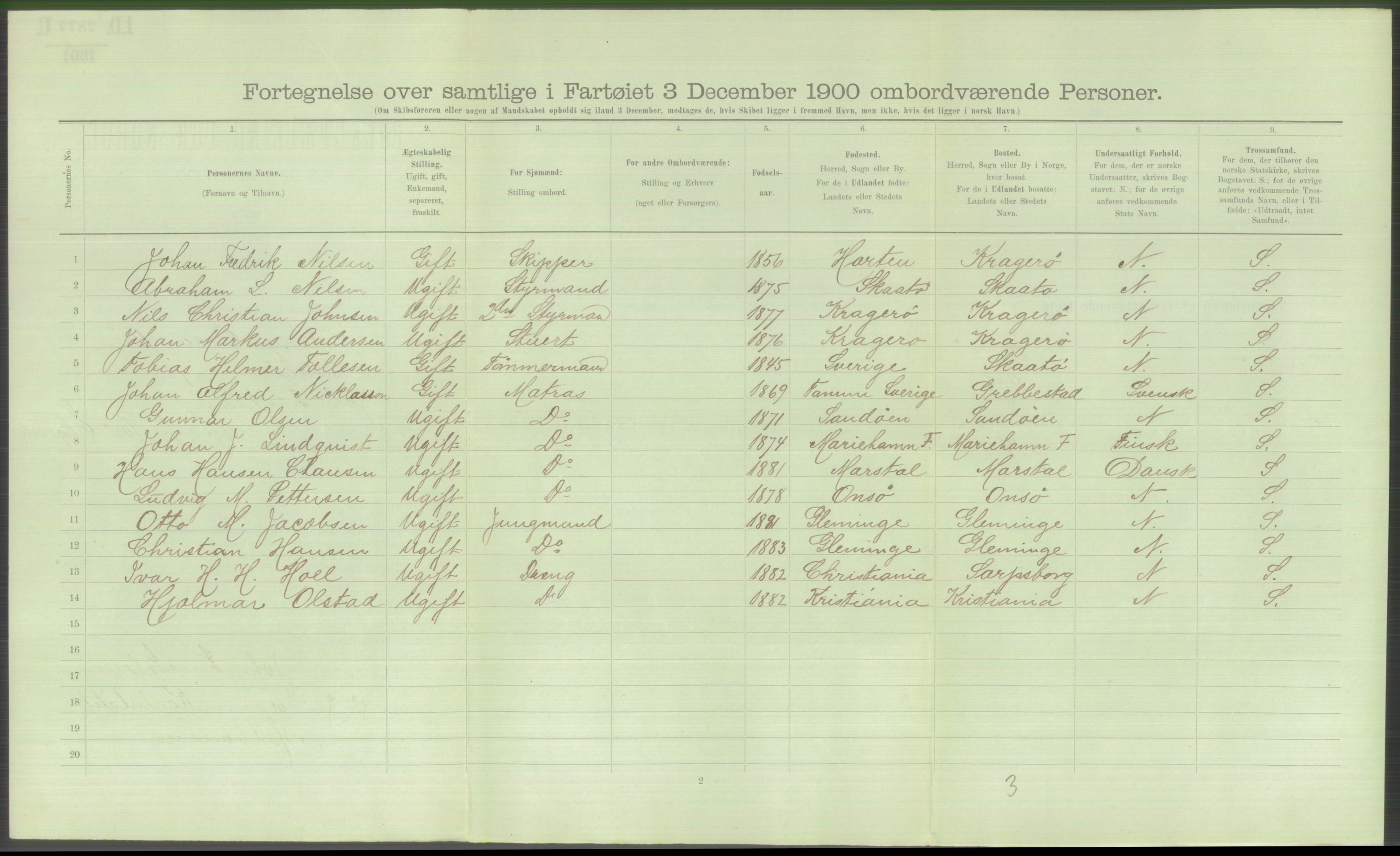 RA, Folketelling 1900 - skipslister med personlister for skip i norske havner, utenlandske havner og til havs, 1900, s. 5054