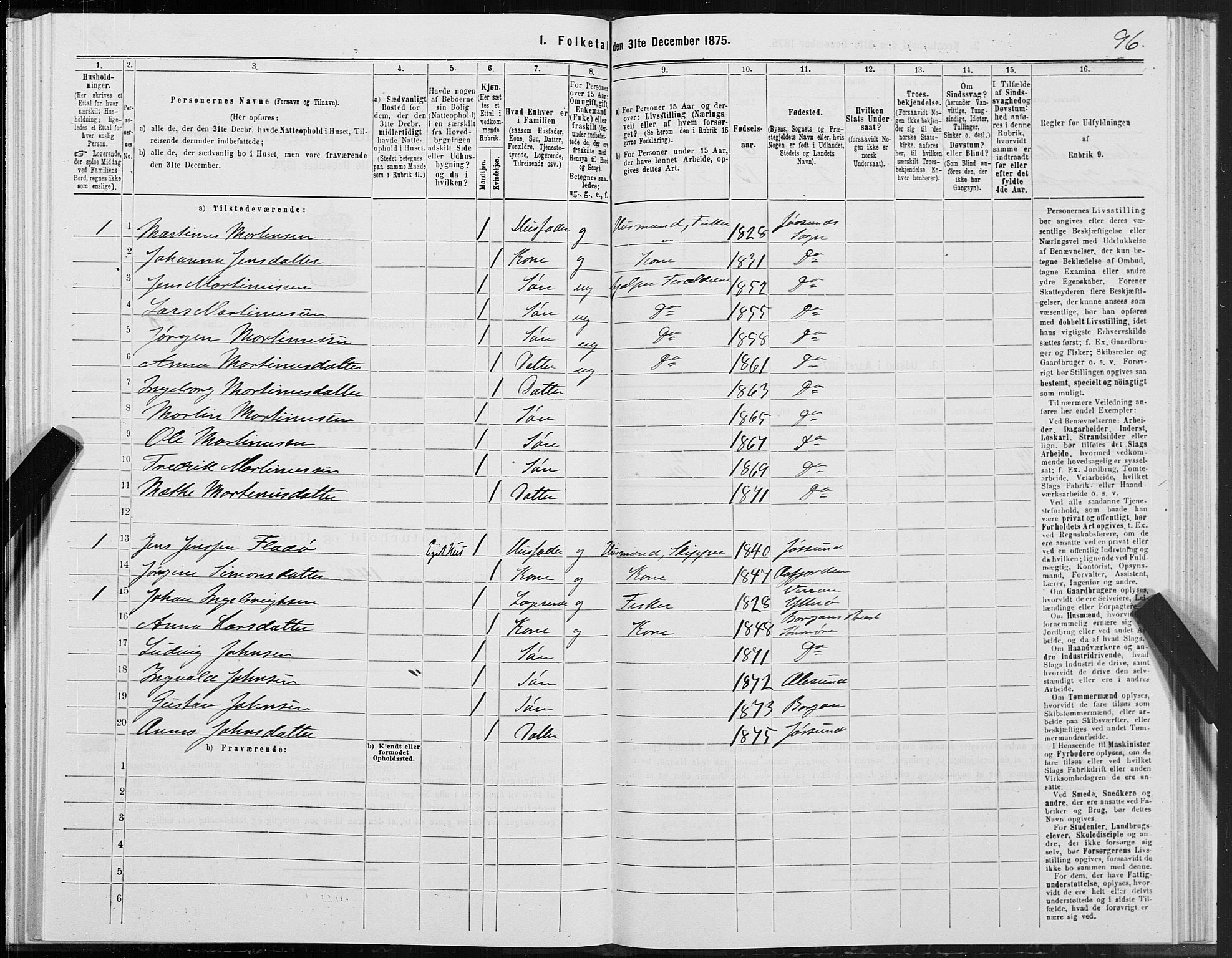 SAT, Folketelling 1875 for 1630P Aafjorden prestegjeld, 1875, s. 4096