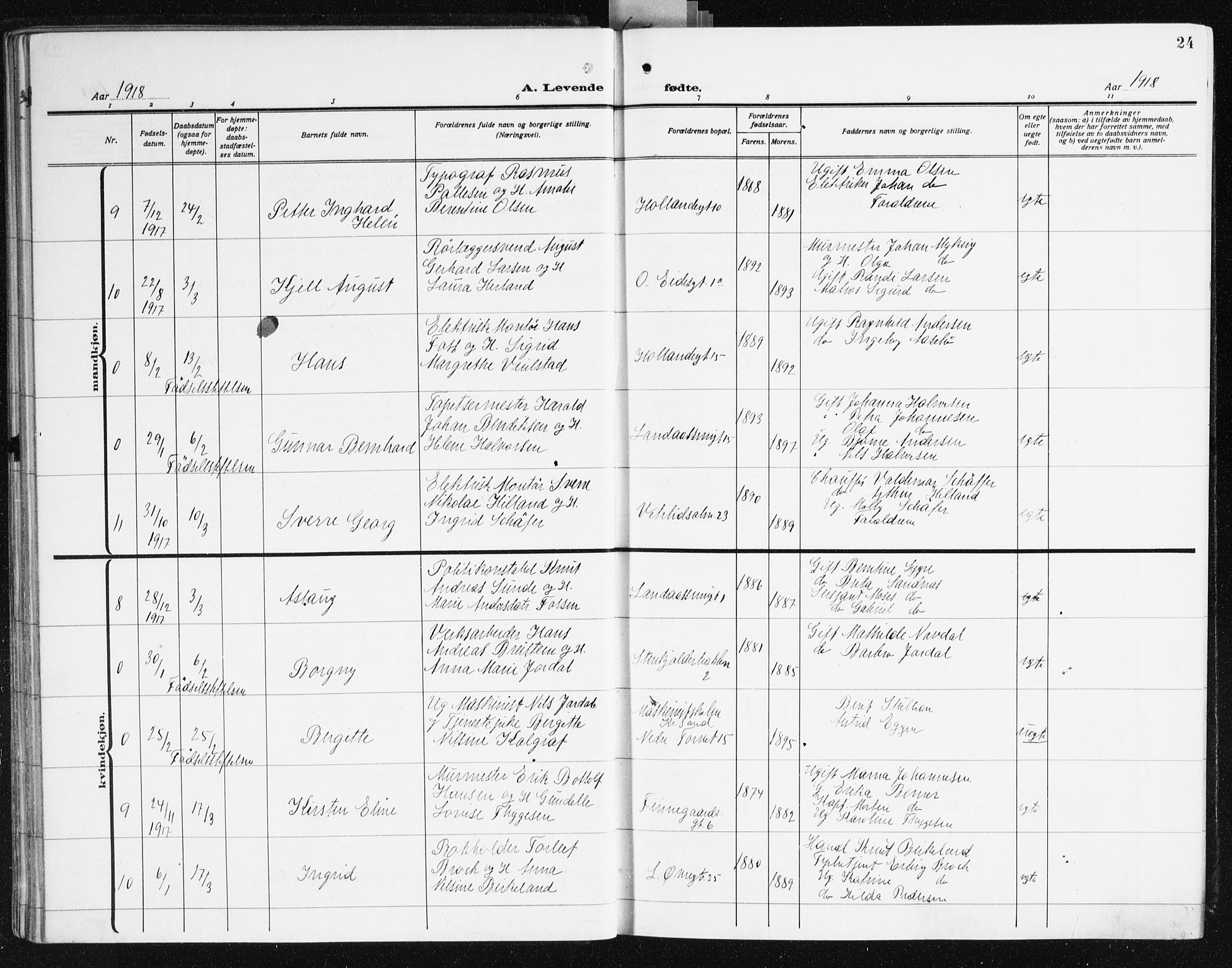 Korskirken sokneprestembete, AV/SAB-A-76101/H/Hab: Klokkerbok nr. B 12, 1917-1942, s. 24