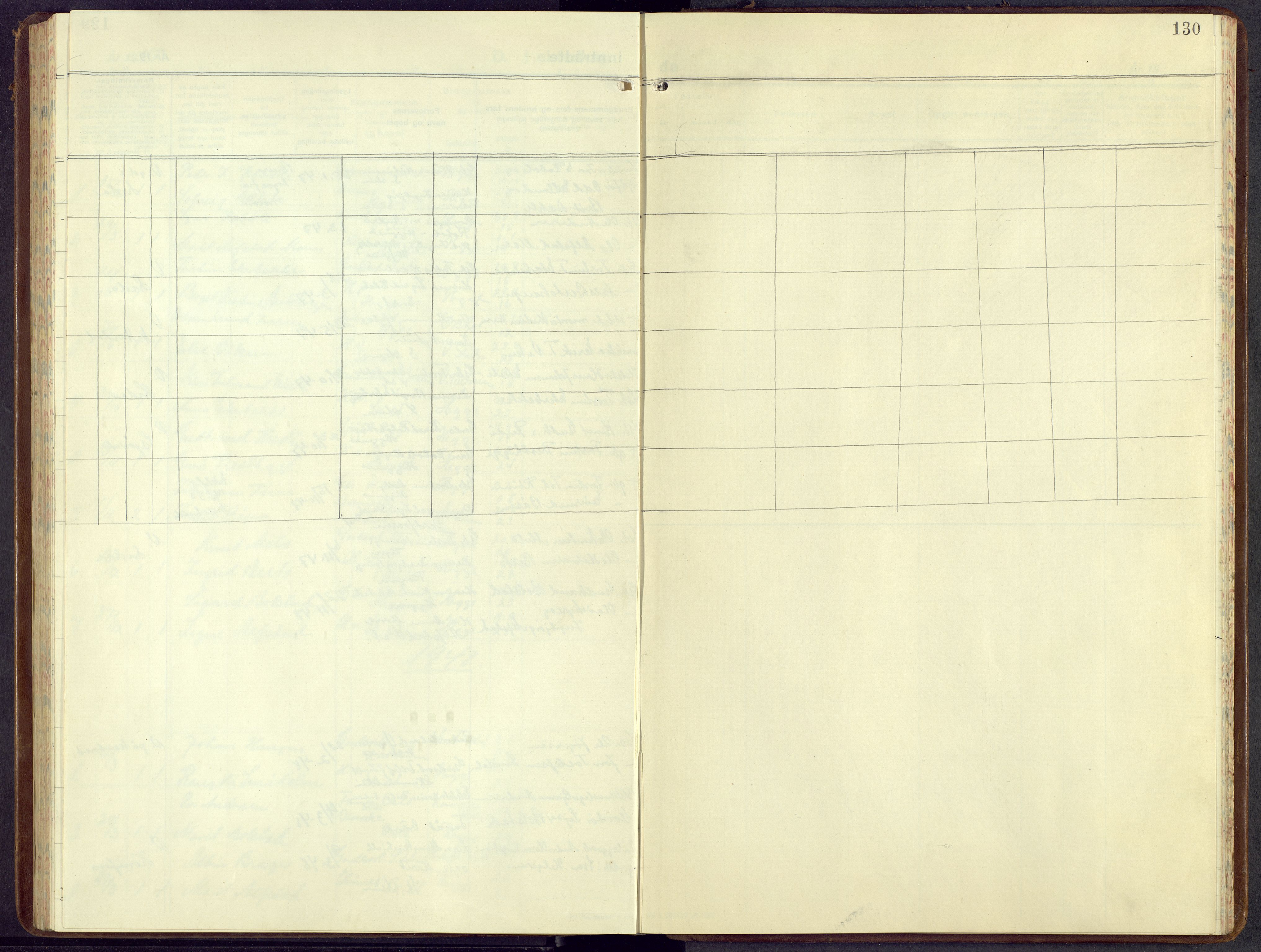 Øystre Slidre prestekontor, AV/SAH-PREST-138/H/Ha/Hab/L0010: Klokkerbok nr. 10, 1928-1948, s. 130