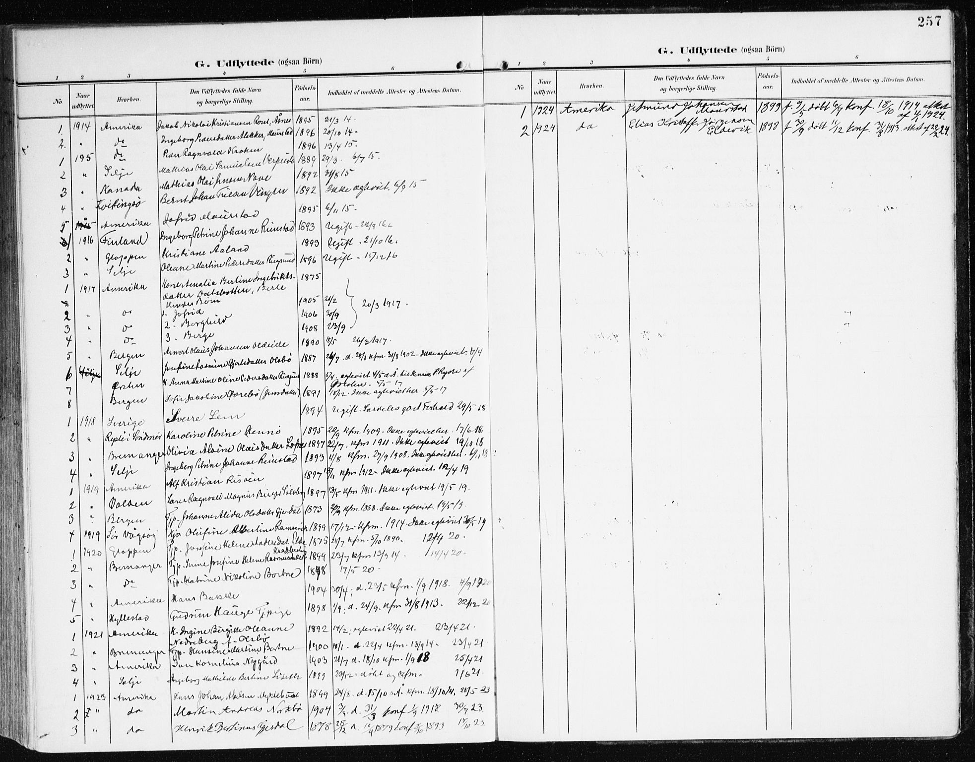 Davik sokneprestembete, SAB/A-79701/H/Haa/Haad/L0002: Ministerialbok nr. D 2, 1901-1930, s. 257