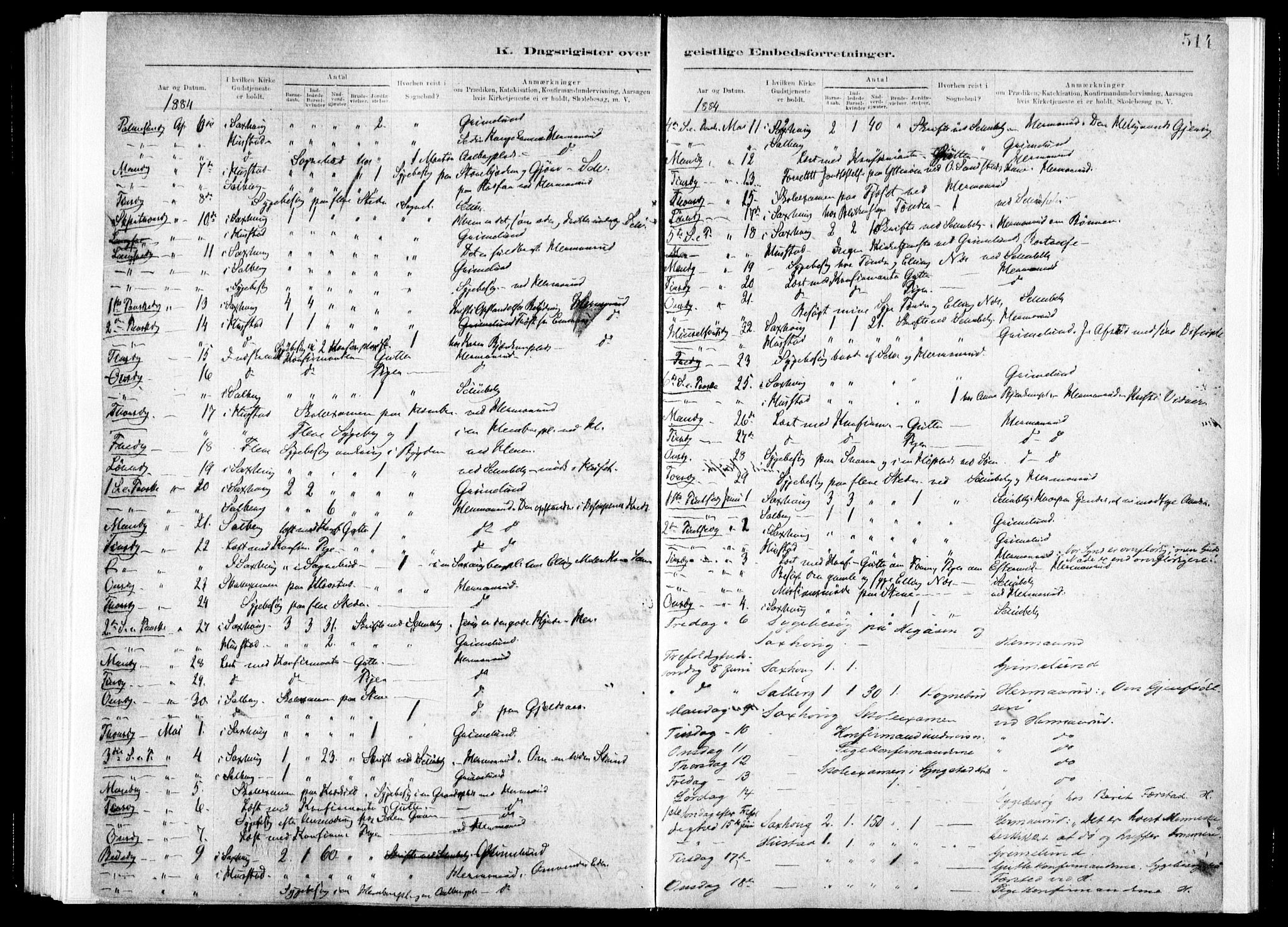 Ministerialprotokoller, klokkerbøker og fødselsregistre - Nord-Trøndelag, SAT/A-1458/730/L0285: Ministerialbok nr. 730A10, 1879-1914, s. 514