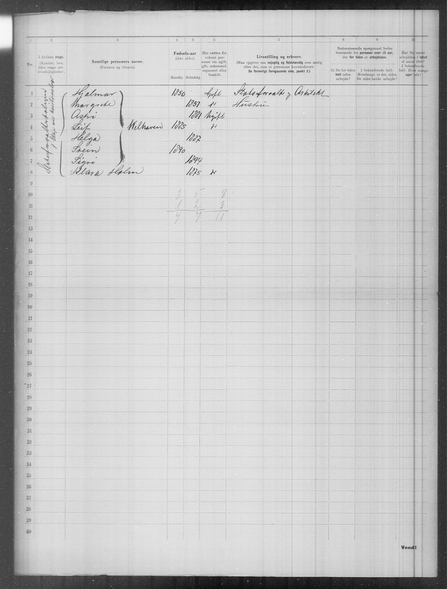OBA, Kommunal folketelling 31.12.1903 for Kristiania kjøpstad, 1903, s. 3288