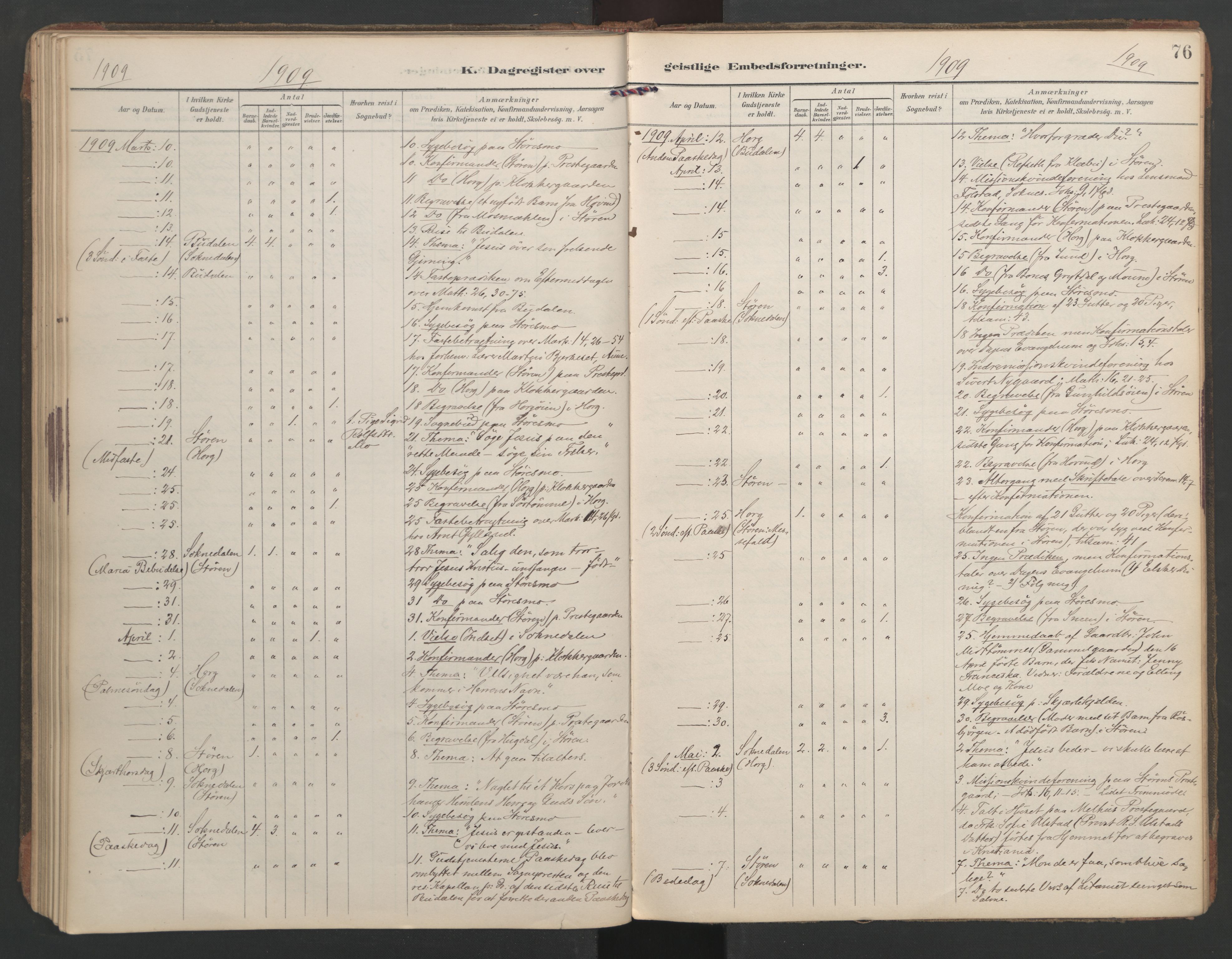 Ministerialprotokoller, klokkerbøker og fødselsregistre - Sør-Trøndelag, AV/SAT-A-1456/687/L1005: Dagsregister nr. 687A11, 1891-1912, s. 76