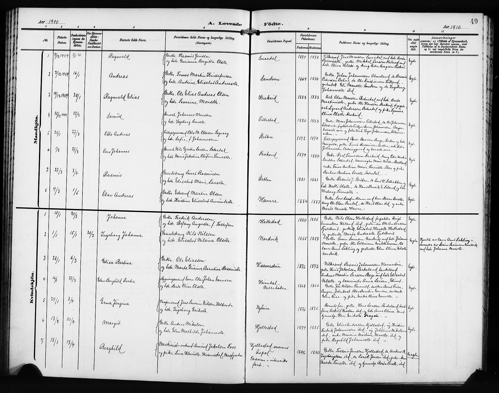 Fana Sokneprestembete, SAB/A-75101/H/Hab/Haba/L0004: Klokkerbok nr. A 4, 1902-1912, s. 49