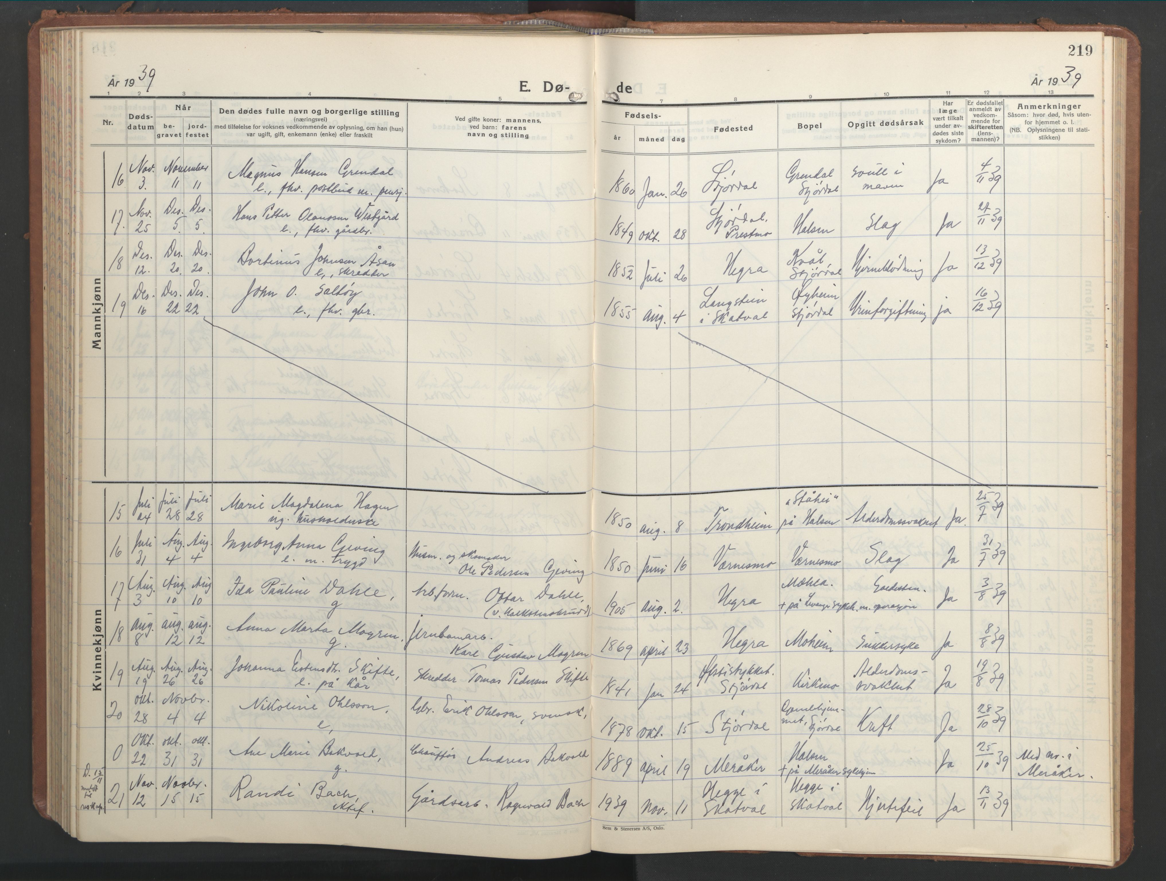 Ministerialprotokoller, klokkerbøker og fødselsregistre - Nord-Trøndelag, SAT/A-1458/709/L0089: Klokkerbok nr. 709C03, 1935-1948, s. 219