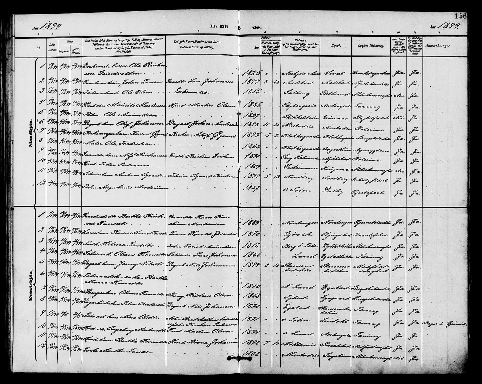 Vardal prestekontor, AV/SAH-PREST-100/H/Ha/Hab/L0011: Klokkerbok nr. 11, 1899-1913, s. 156