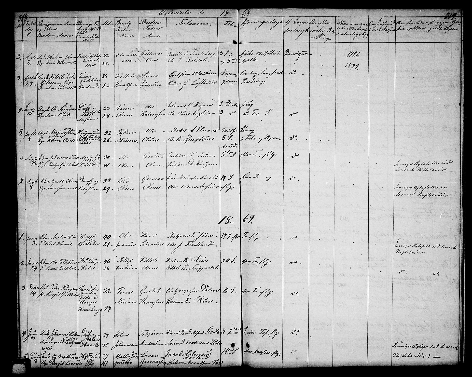 Hjartdal kirkebøker, AV/SAKO-A-270/G/Ga/L0002: Klokkerbok nr. I 2, 1854-1888, s. 318-319