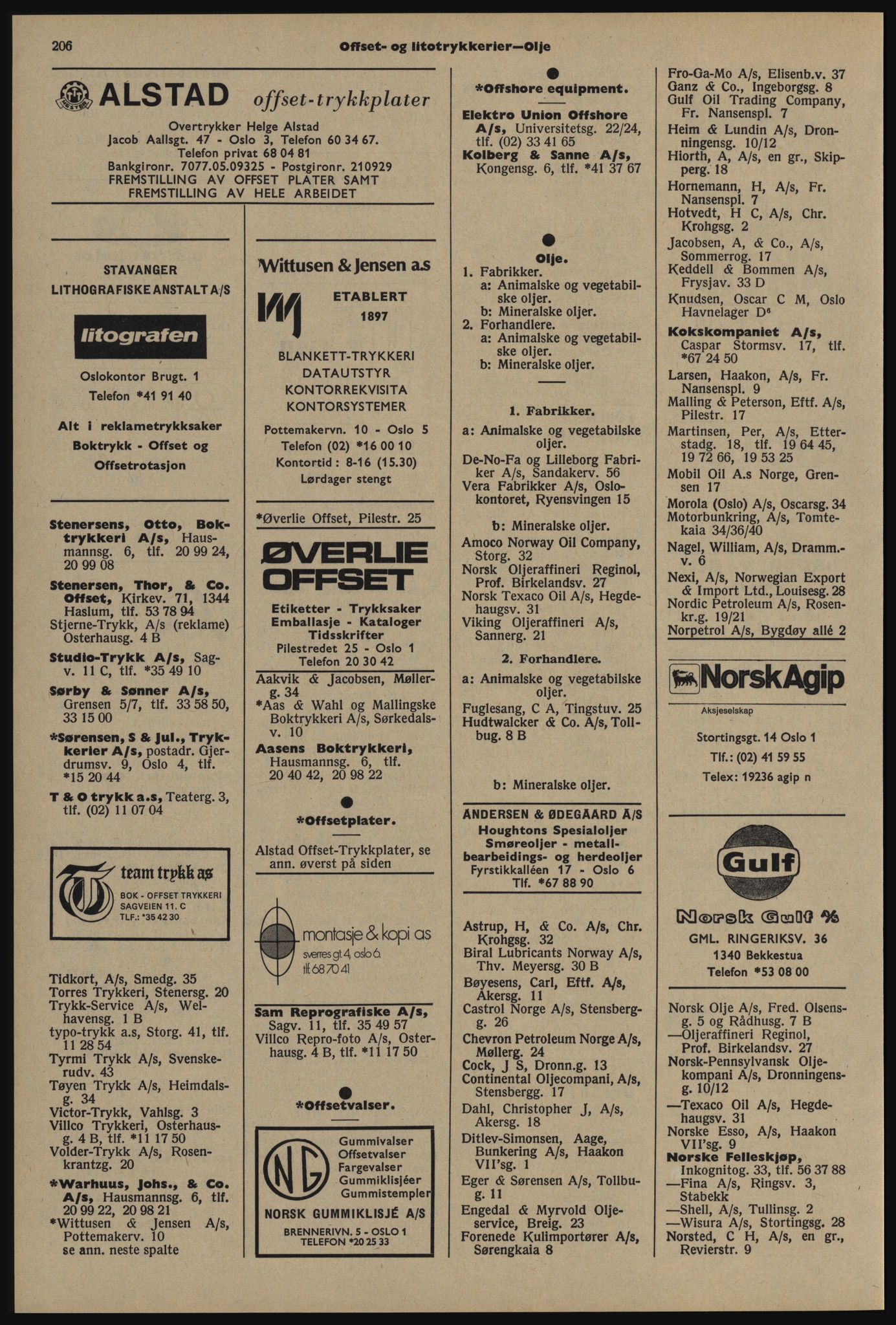 Kristiania/Oslo adressebok, PUBL/-, 1976-1977, s. 206