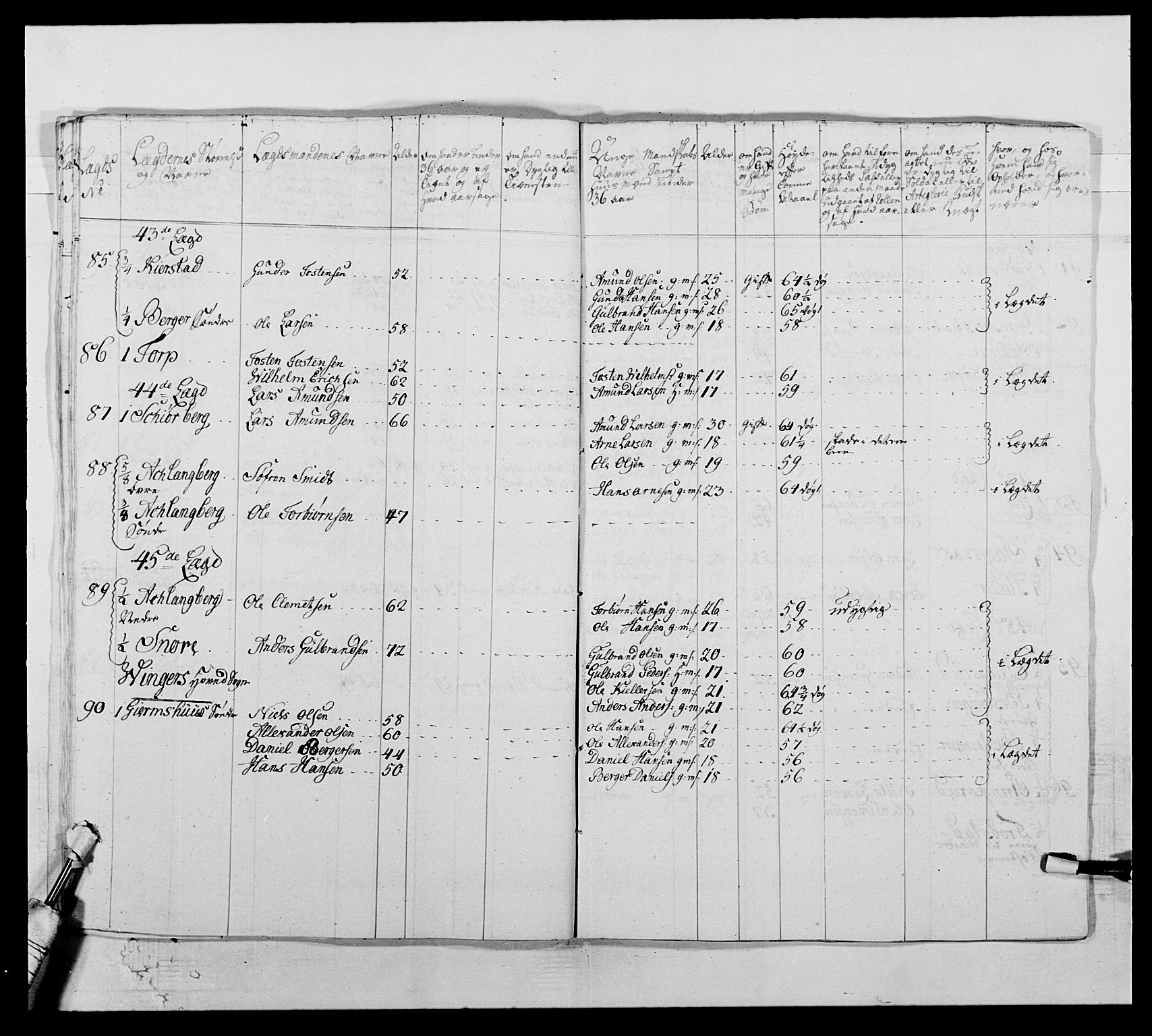 Kommanderende general (KG I) med Det norske krigsdirektorium, AV/RA-EA-5419/E/Ea/L0504: 1. Opplandske regiment, 1767, s. 382