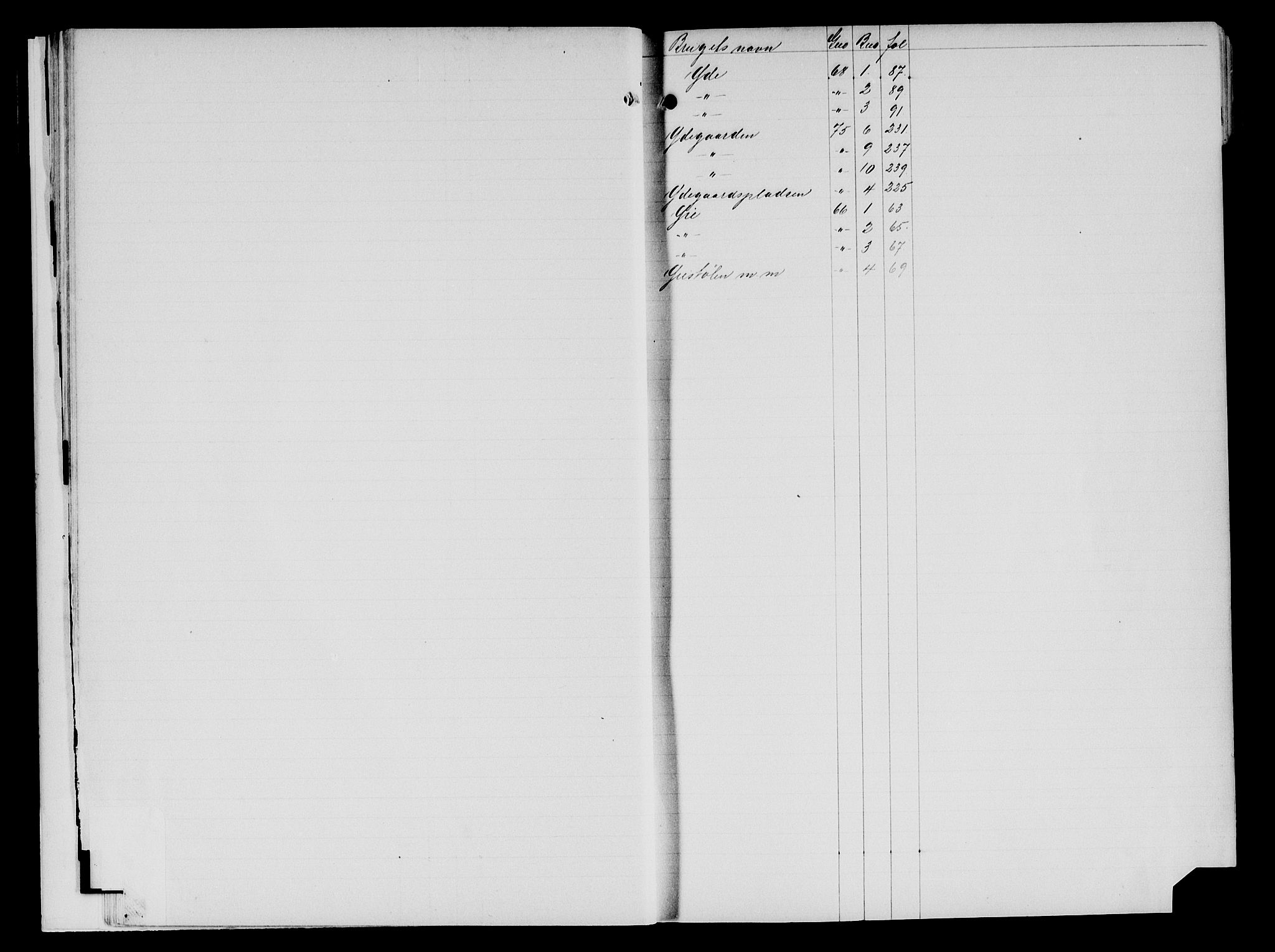 Valdres sorenskriveri, AV/SAH-TING-016/H/Ha/Hae/L0016/0001: Panteregister nr. 5.16A, 1924-1940