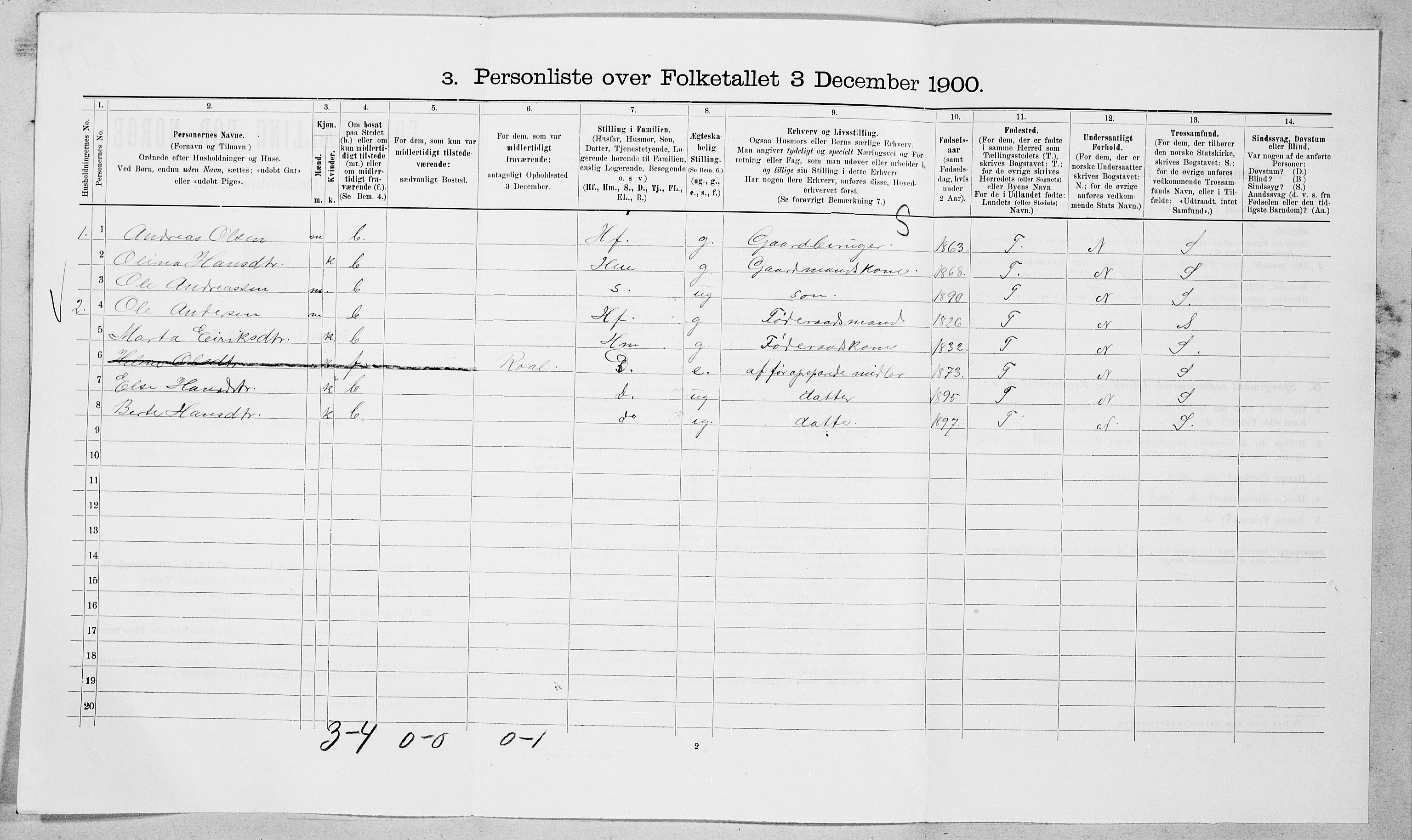 SAT, Folketelling 1900 for 1534 Haram herred, 1900, s. 492