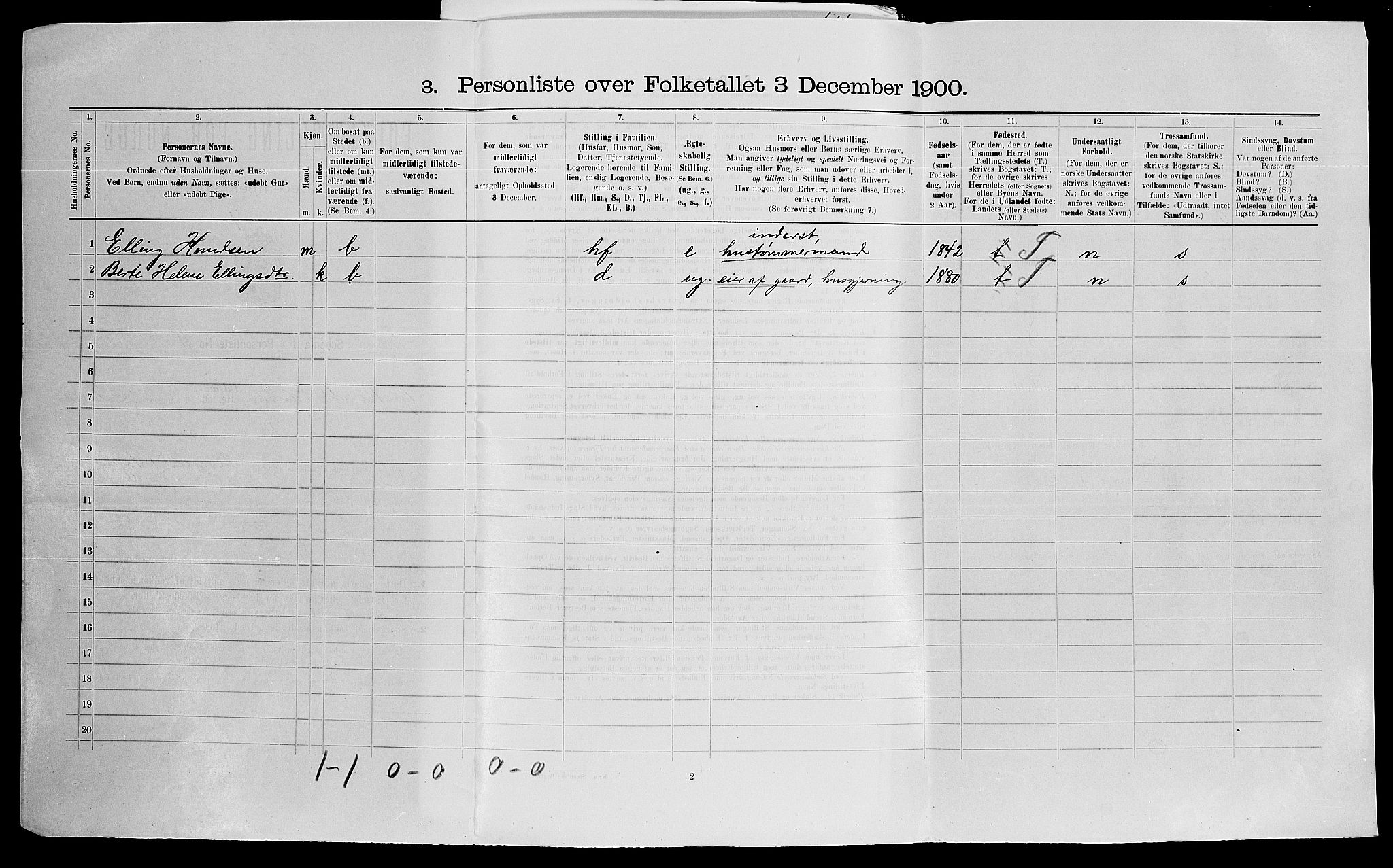 SAK, Folketelling 1900 for 0918 Austre Moland herred, 1900, s. 44