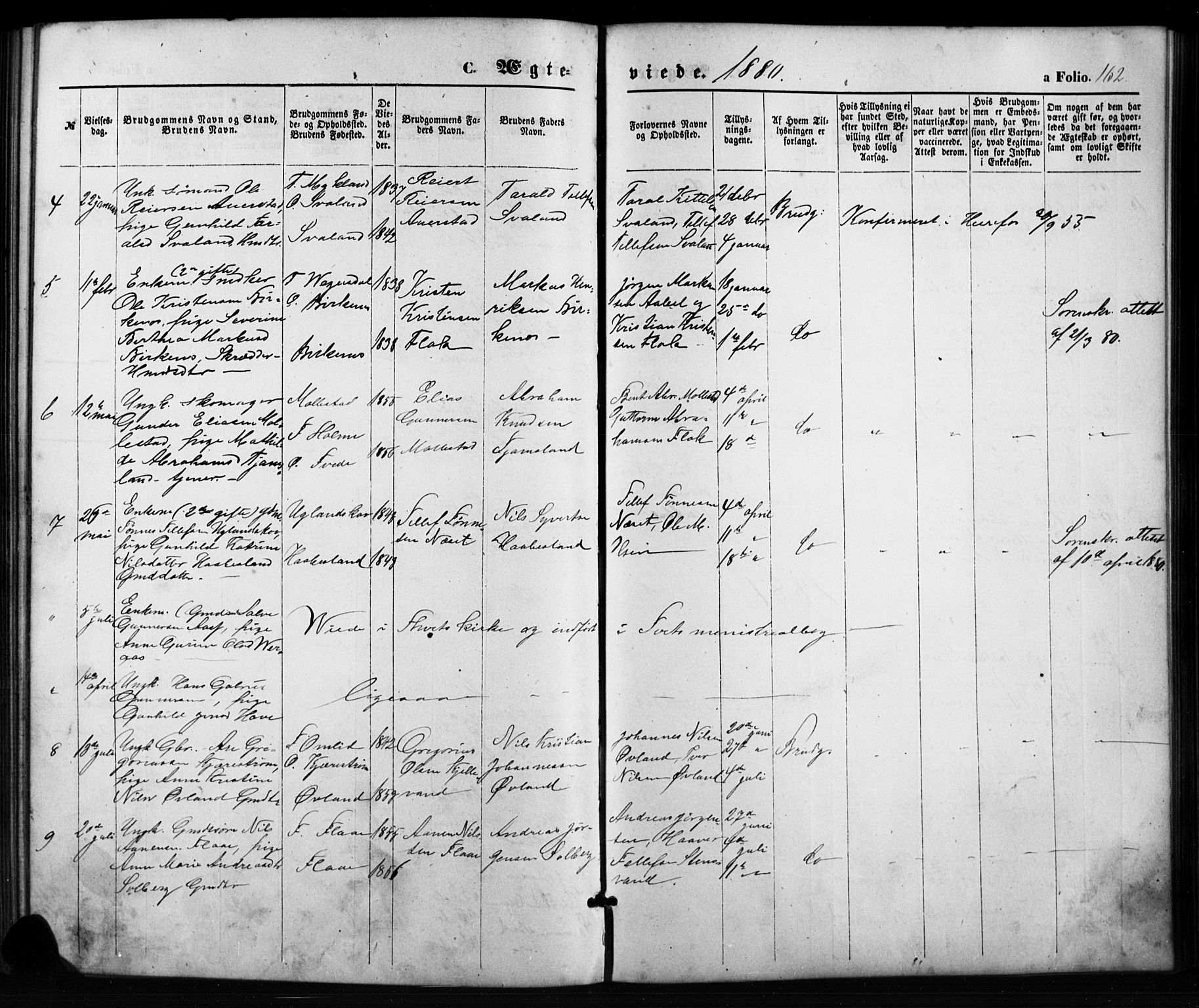Birkenes sokneprestkontor, AV/SAK-1111-0004/F/Fb/L0003: Klokkerbok nr. B 3, 1876-1892, s. 162