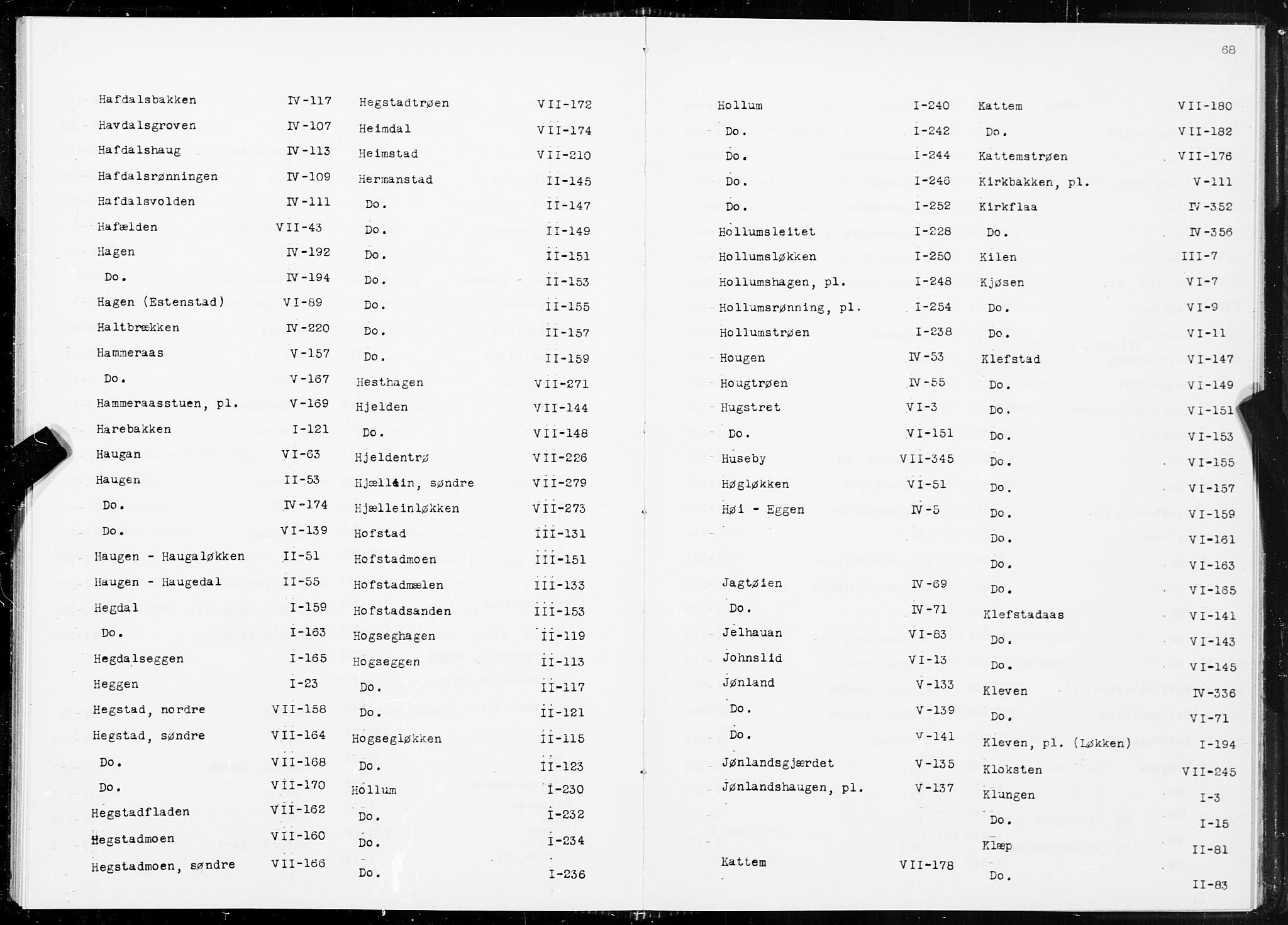 SAT, Folketelling 1875 for 1653P Melhus prestegjeld, 1875, s. 68