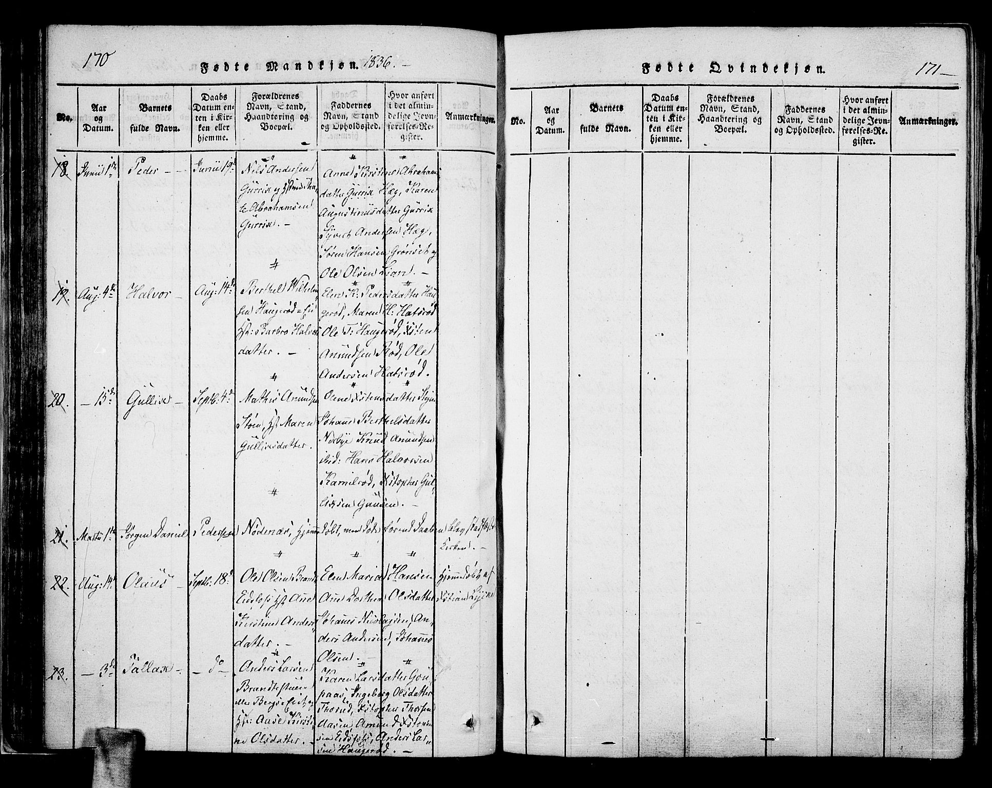 Hof kirkebøker, AV/SAKO-A-64/F/Fa/L0004: Ministerialbok nr. I 4, 1814-1843, s. 170-171