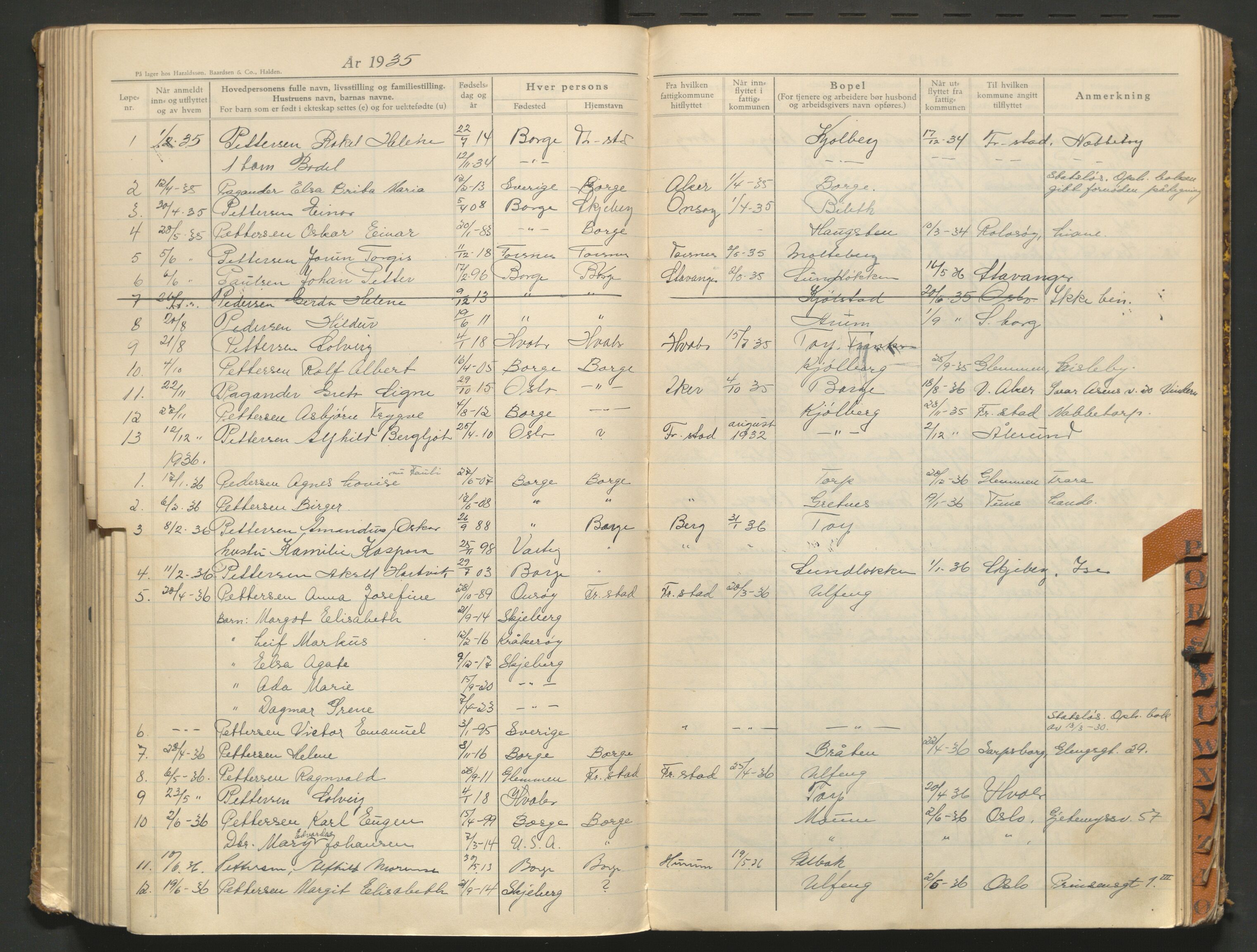 Borge lensmannskontor (Østfold), AV/SAO-A-10176/I/Ia/L0008: Protokoll over inn- og utflyttede, 1935-1943