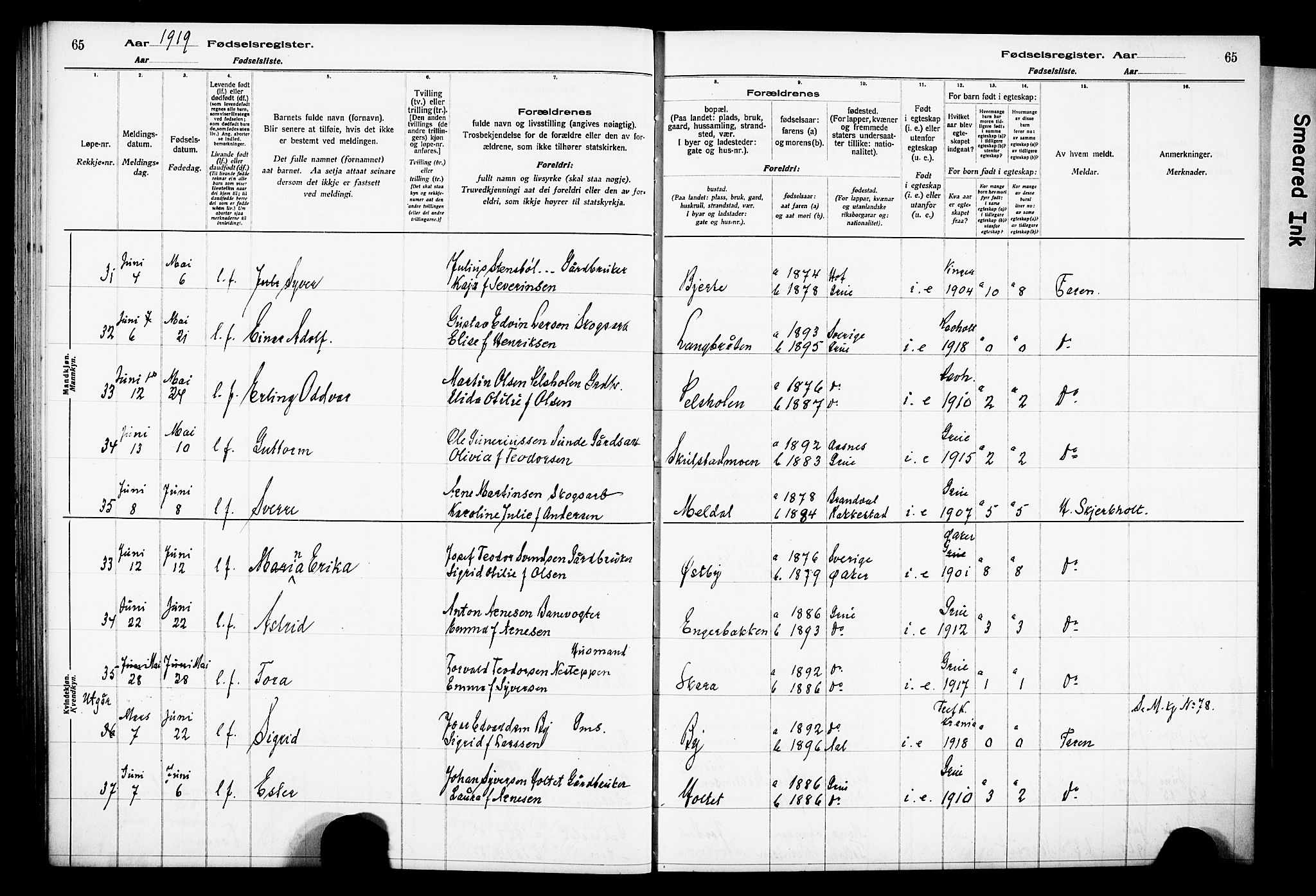 Grue prestekontor, AV/SAH-PREST-036/I/Id/Ida/L0001: Fødselsregister nr. I 1, 1916-1926, s. 65