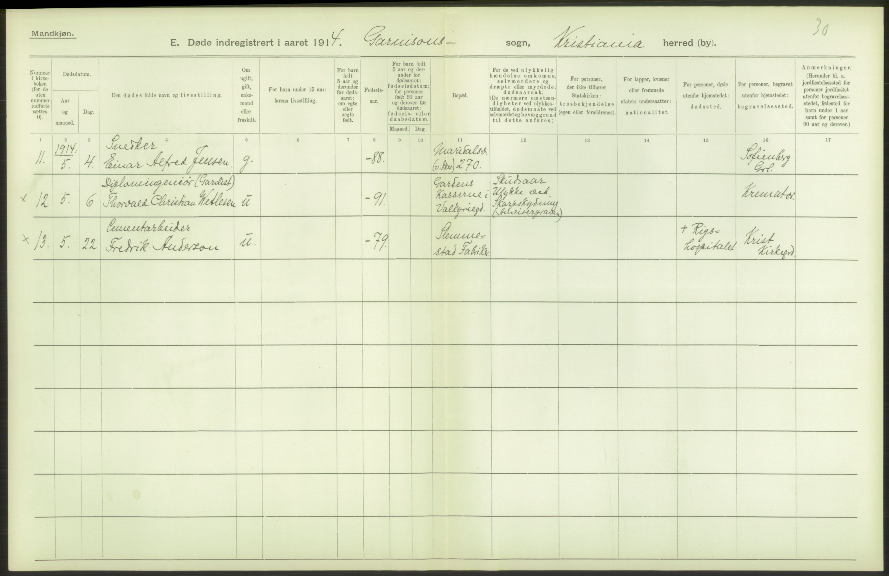 Statistisk sentralbyrå, Sosiodemografiske emner, Befolkning, AV/RA-S-2228/D/Df/Dfb/Dfbd/L0008: Kristiania: Døde, 1914, s. 14