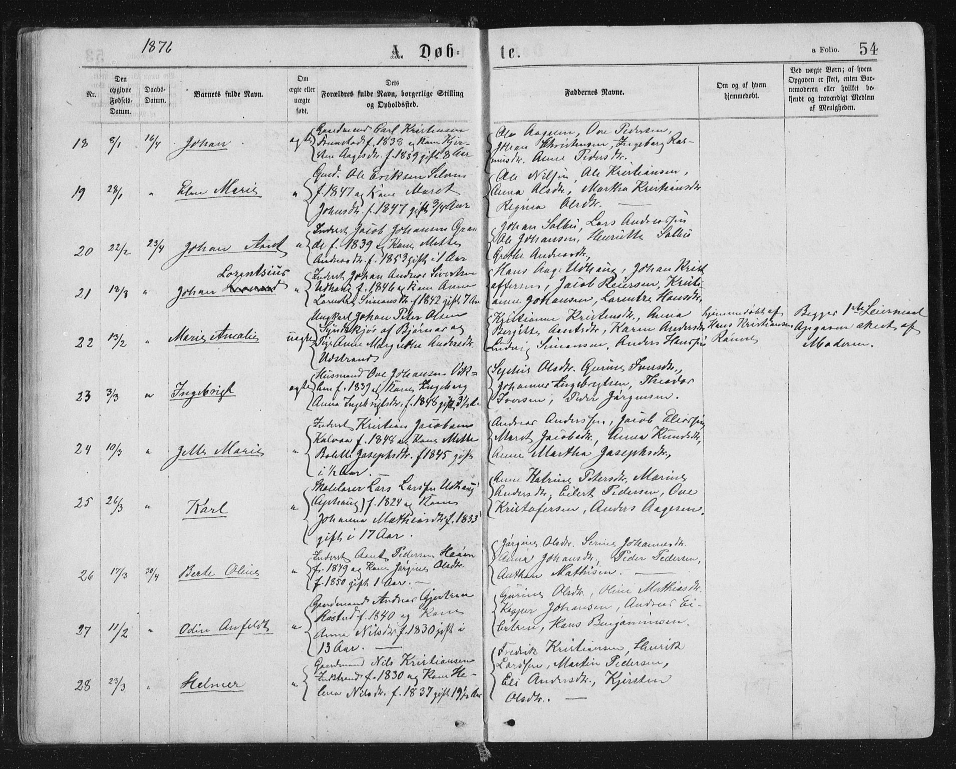 Ministerialprotokoller, klokkerbøker og fødselsregistre - Sør-Trøndelag, AV/SAT-A-1456/659/L0745: Klokkerbok nr. 659C02, 1869-1892, s. 54