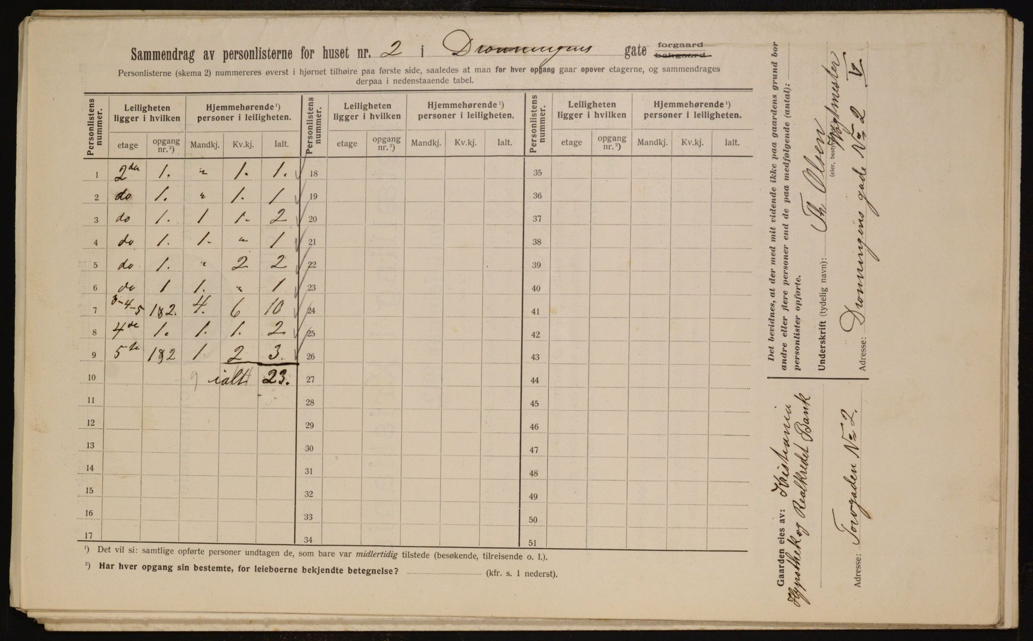 OBA, Kommunal folketelling 1.2.1912 for Kristiania, 1912, s. 17101