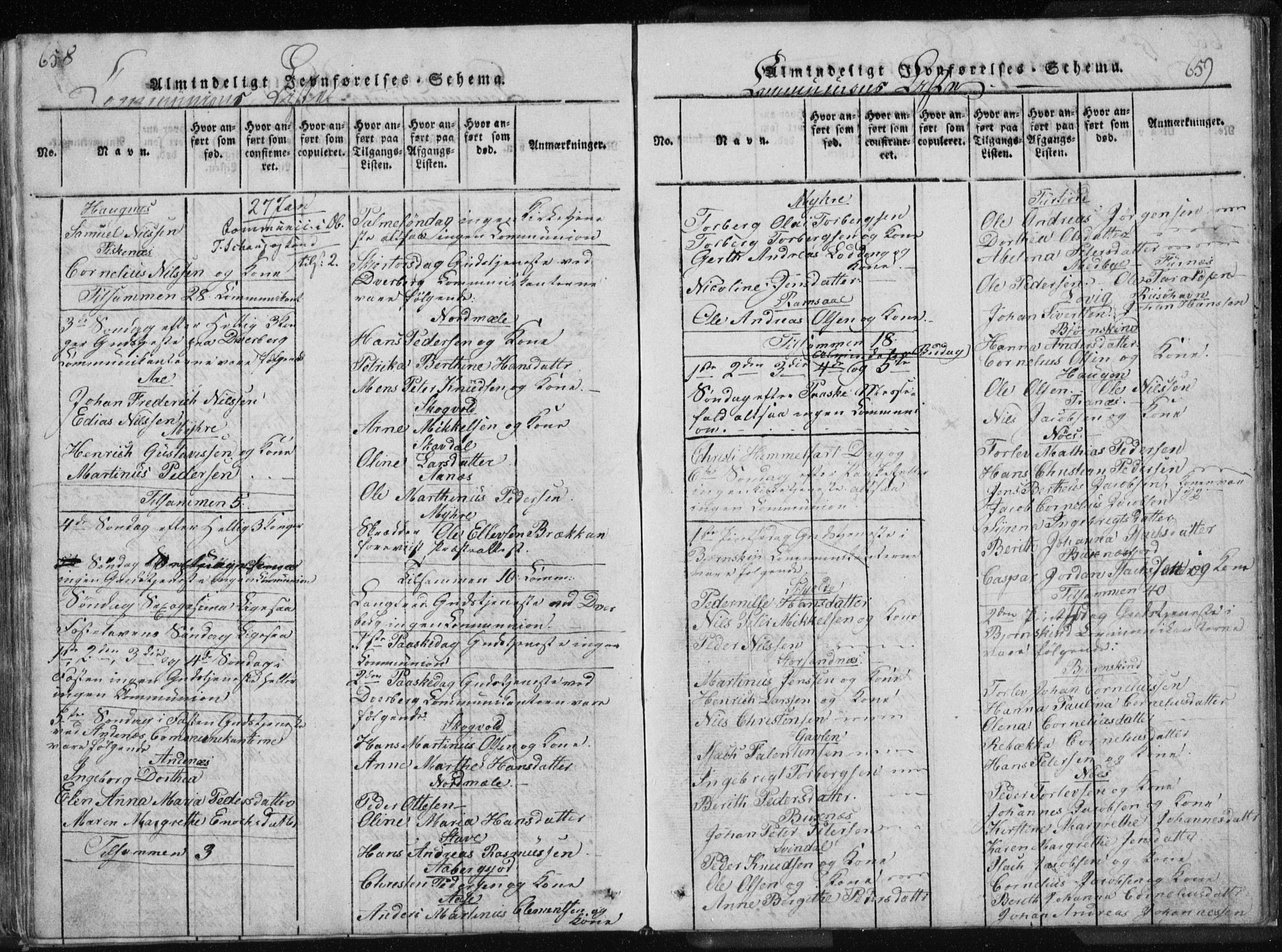 Ministerialprotokoller, klokkerbøker og fødselsregistre - Nordland, SAT/A-1459/897/L1411: Klokkerbok nr. 897C01, 1820-1866, s. 658-659