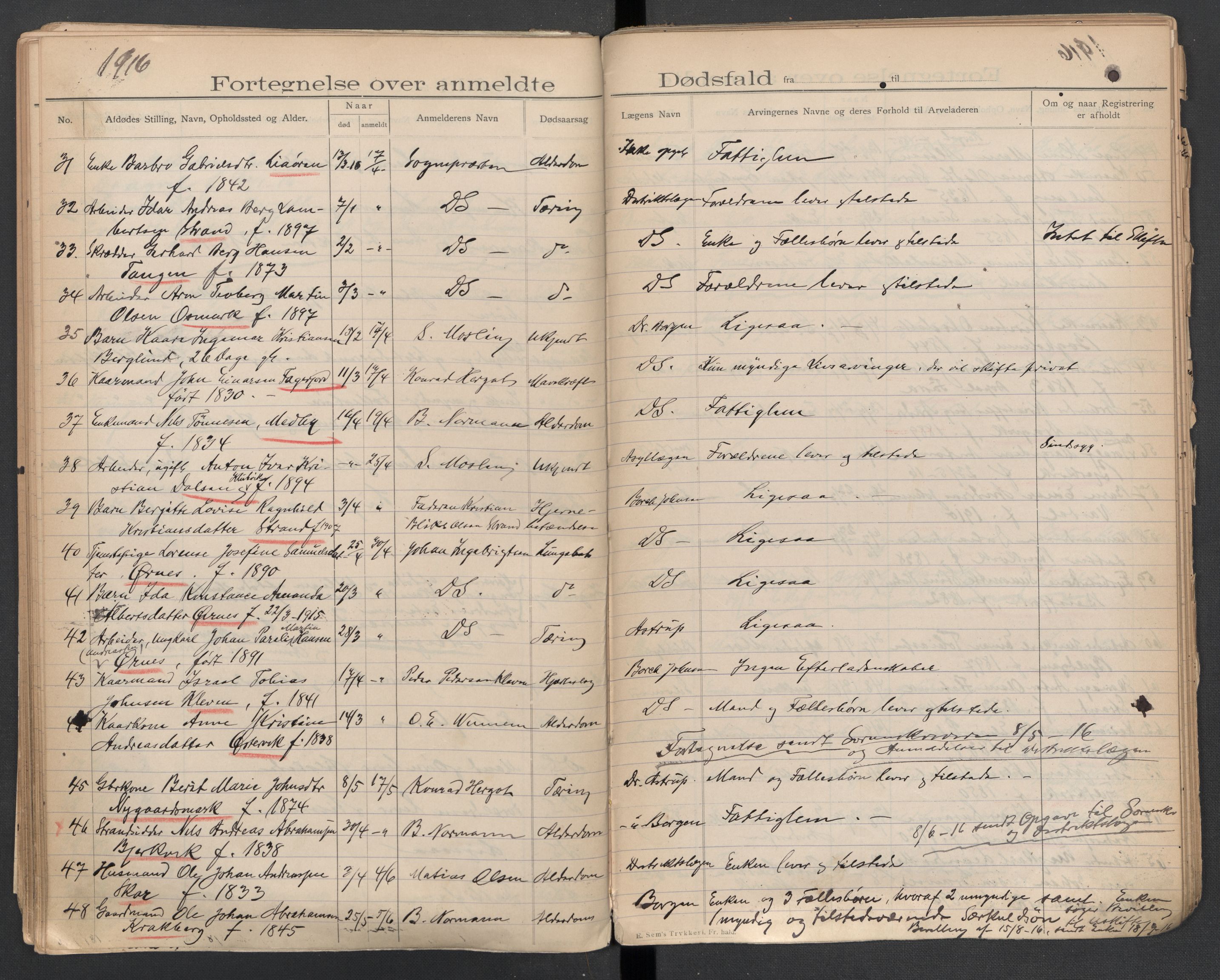 Evenes lensmannskontor, AV/SAT-A-5684/1/02/L0002: 2.01.02 - Dødsfallsprotokoll, 1907-1926
