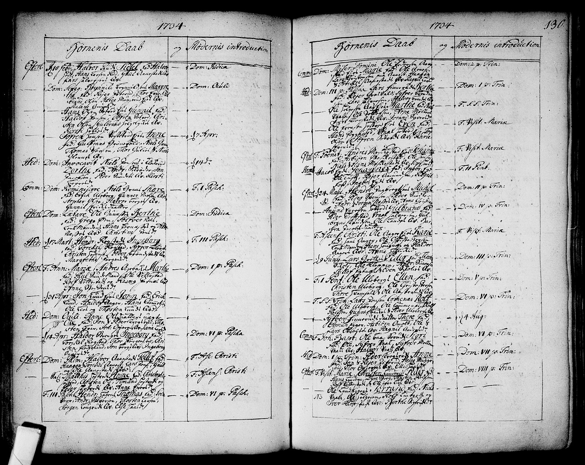 Sandsvær kirkebøker, SAKO/A-244/F/Fa/L0002a: Ministerialbok nr. I 2, 1725-1809, s. 130