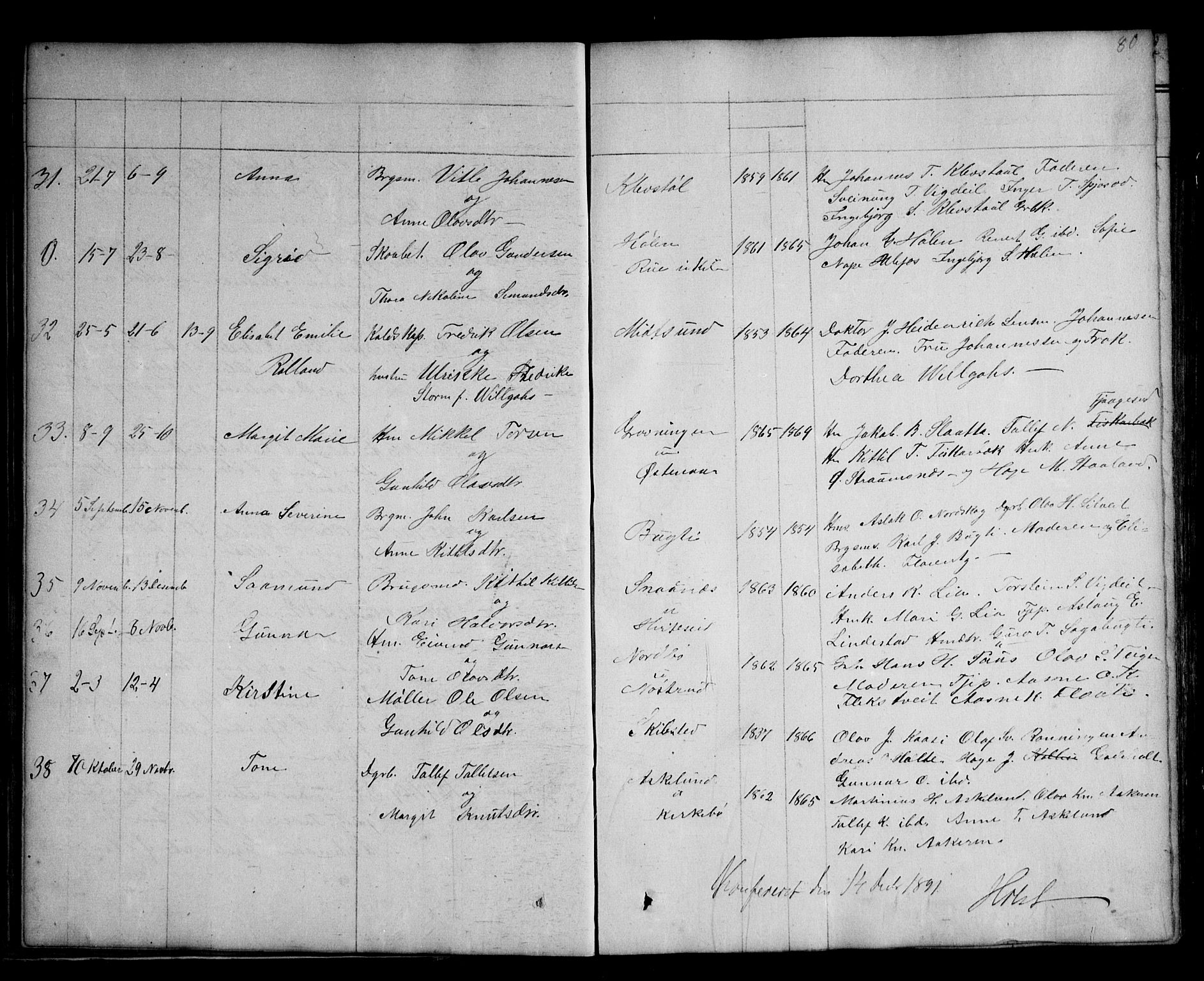 Kviteseid kirkebøker, AV/SAKO-A-276/G/Ga/L0001: Klokkerbok nr. I 1, 1850-1893, s. 80