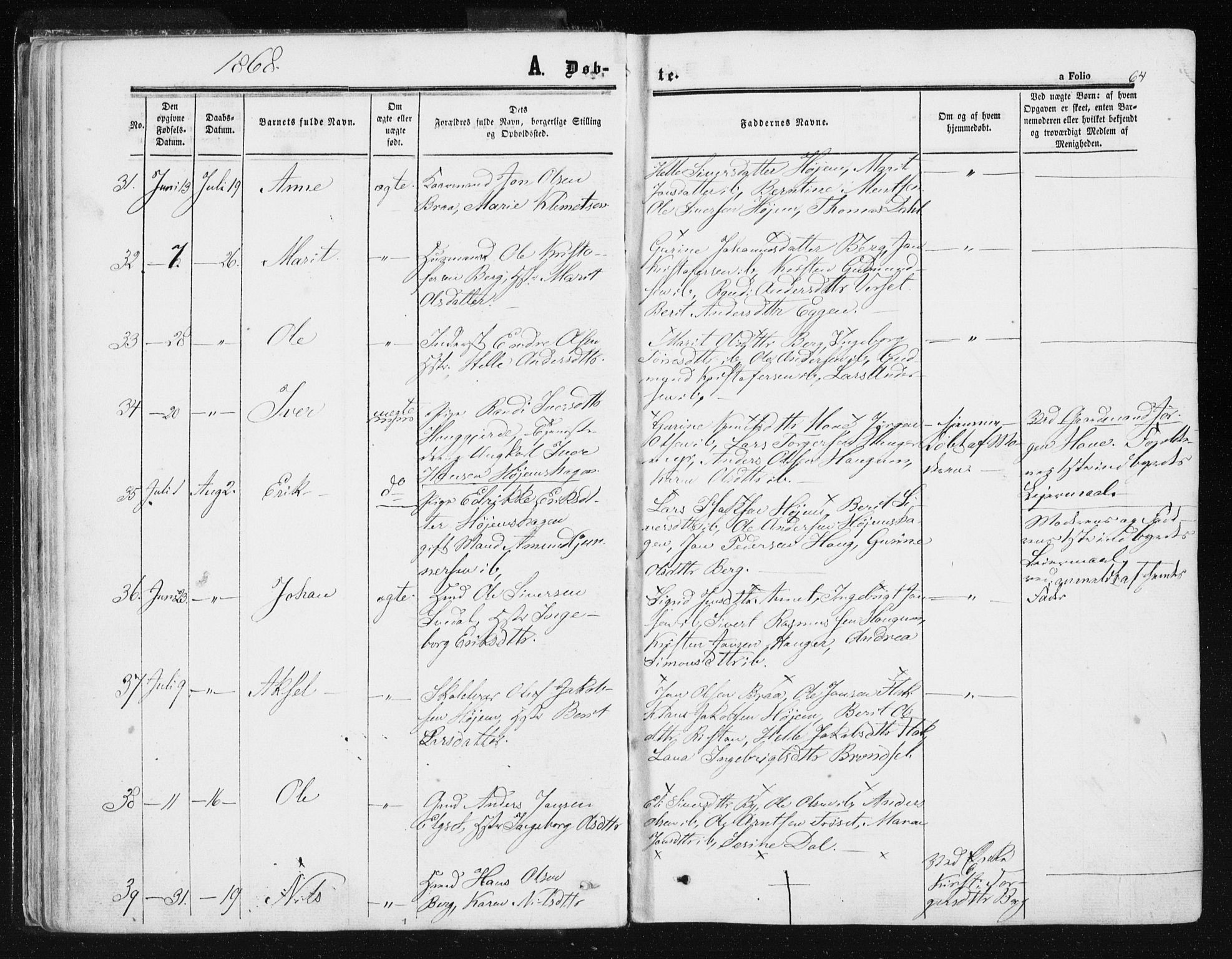 Ministerialprotokoller, klokkerbøker og fødselsregistre - Sør-Trøndelag, SAT/A-1456/612/L0377: Ministerialbok nr. 612A09, 1859-1877, s. 64