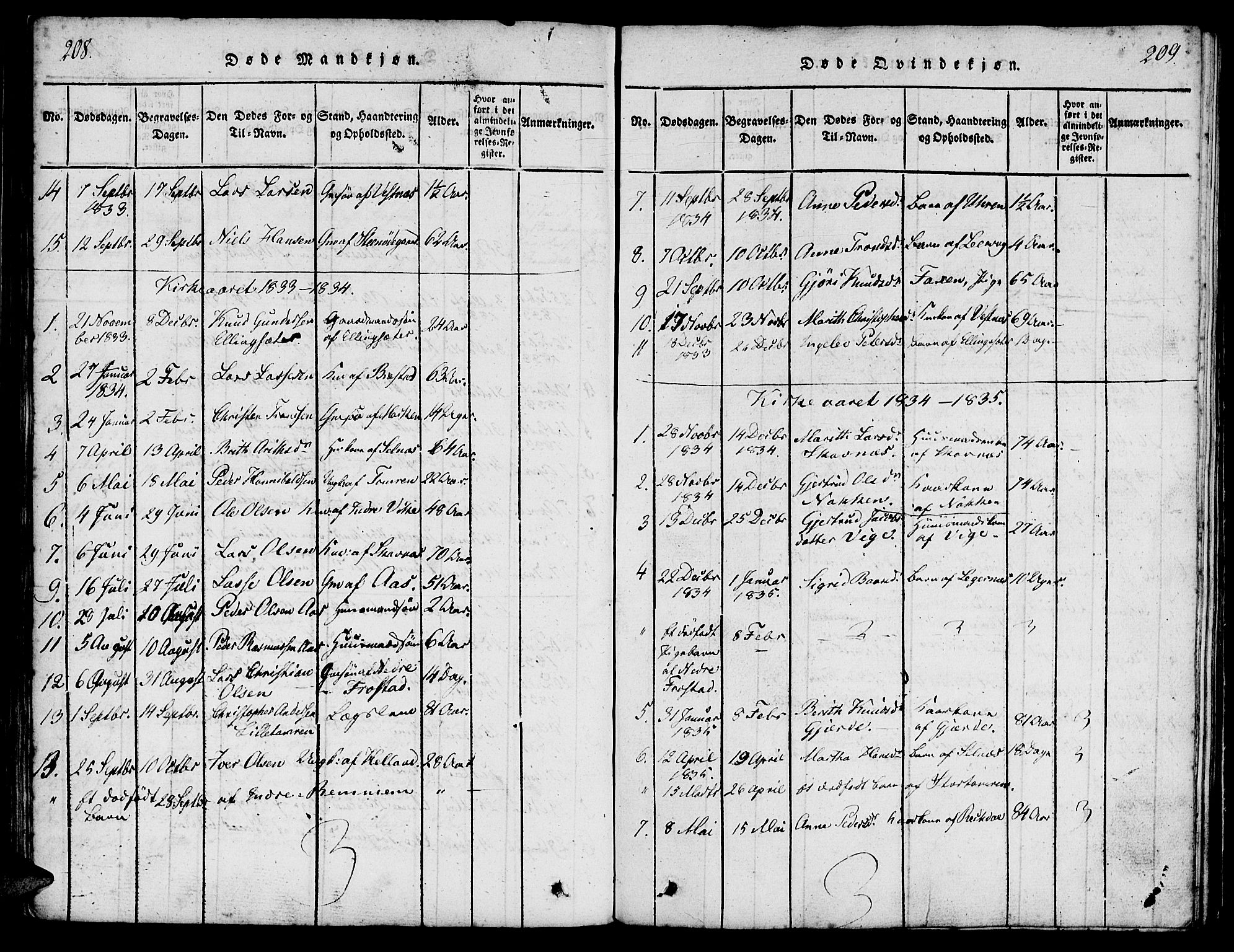 Ministerialprotokoller, klokkerbøker og fødselsregistre - Møre og Romsdal, SAT/A-1454/539/L0528: Ministerialbok nr. 539A01, 1818-1847, s. 208-209