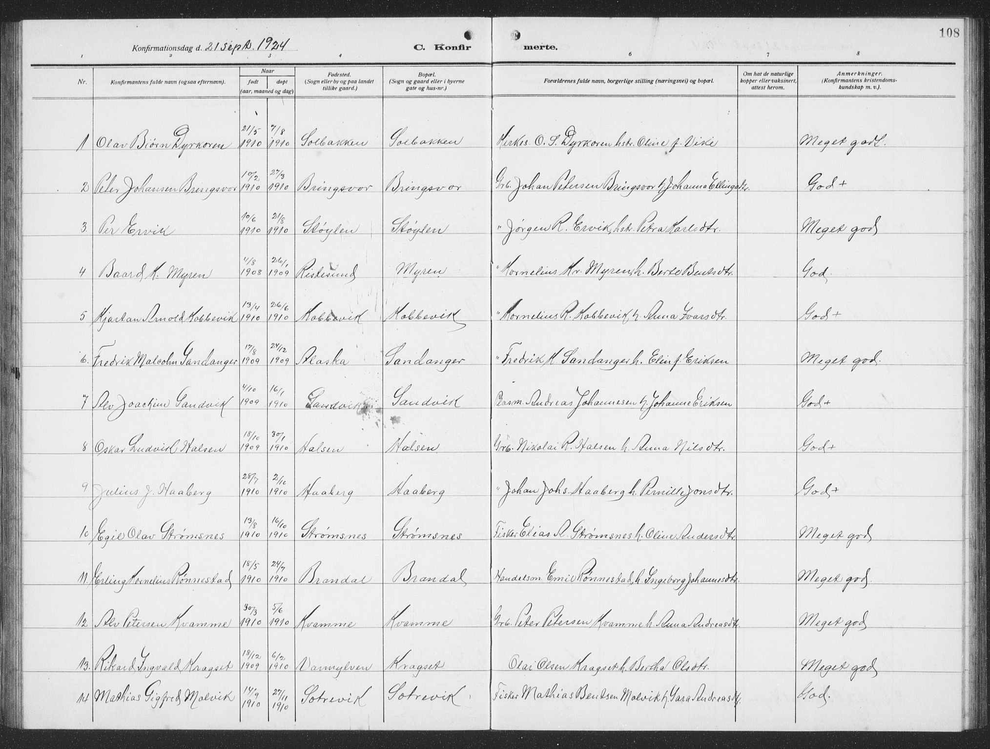 Ministerialprotokoller, klokkerbøker og fødselsregistre - Møre og Romsdal, AV/SAT-A-1454/503/L0051: Klokkerbok nr. 503C06, 1923-1938, s. 108