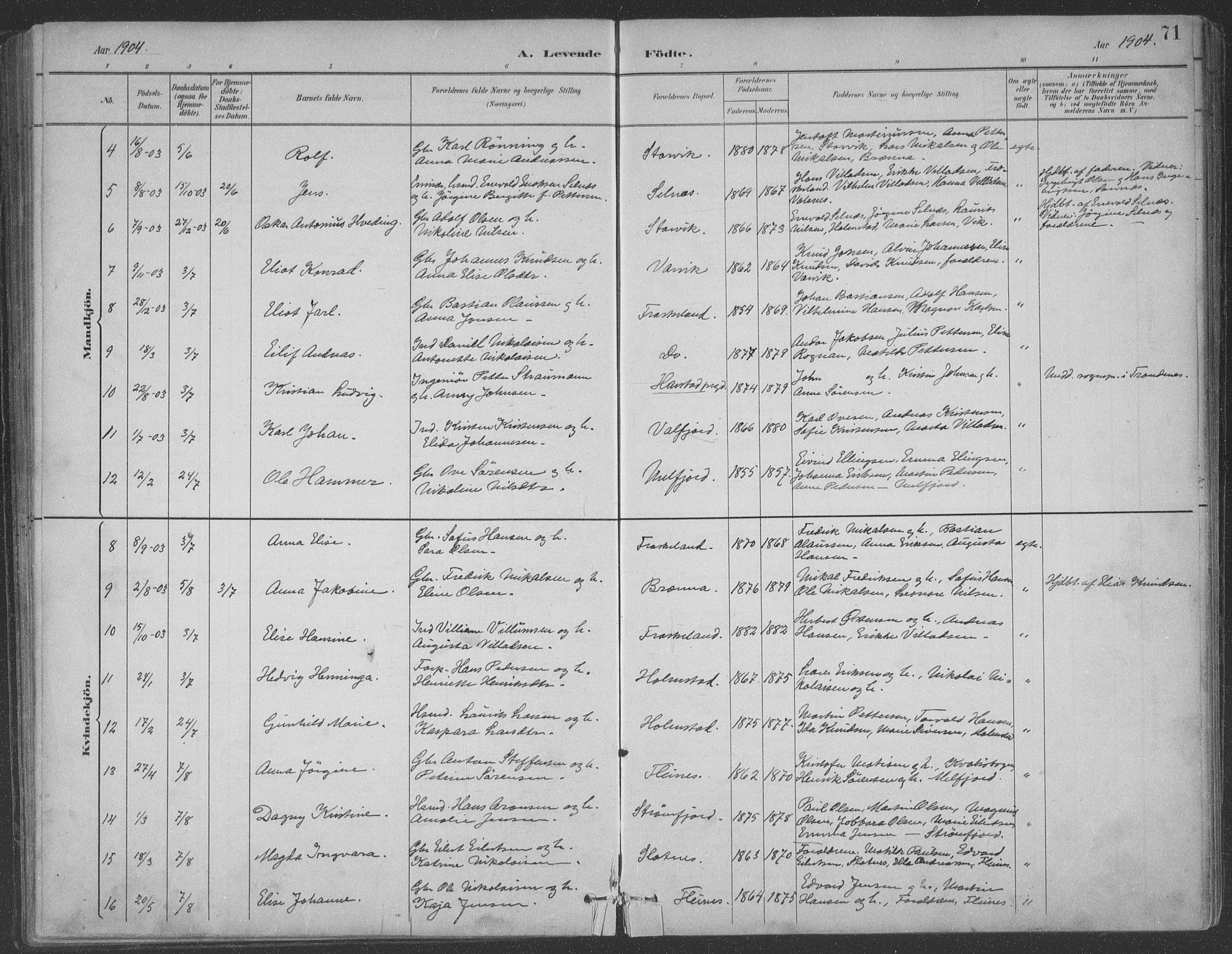 Ministerialprotokoller, klokkerbøker og fødselsregistre - Nordland, AV/SAT-A-1459/890/L1290: Klokkerbok nr. 890C01, 1882-1911, s. 71