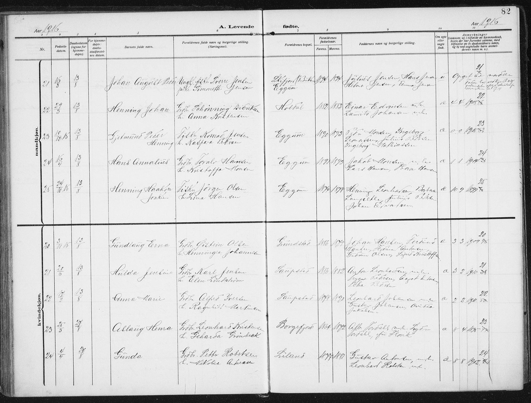 Ministerialprotokoller, klokkerbøker og fødselsregistre - Nordland, AV/SAT-A-1459/880/L1135: Ministerialbok nr. 880A09, 1908-1919, s. 82