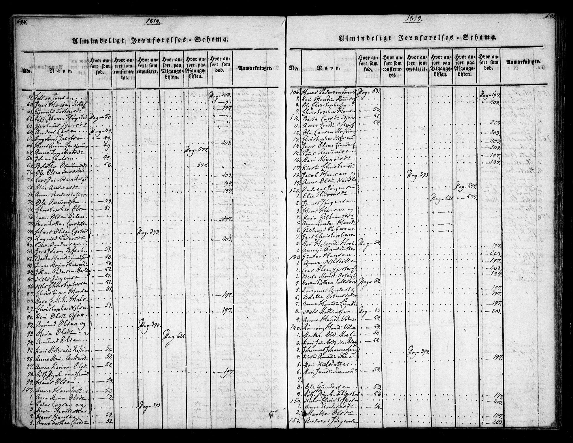 Sørum prestekontor Kirkebøker, AV/SAO-A-10303/F/Fa/L0003: Ministerialbok nr. I 3, 1814-1829, s. 694-695