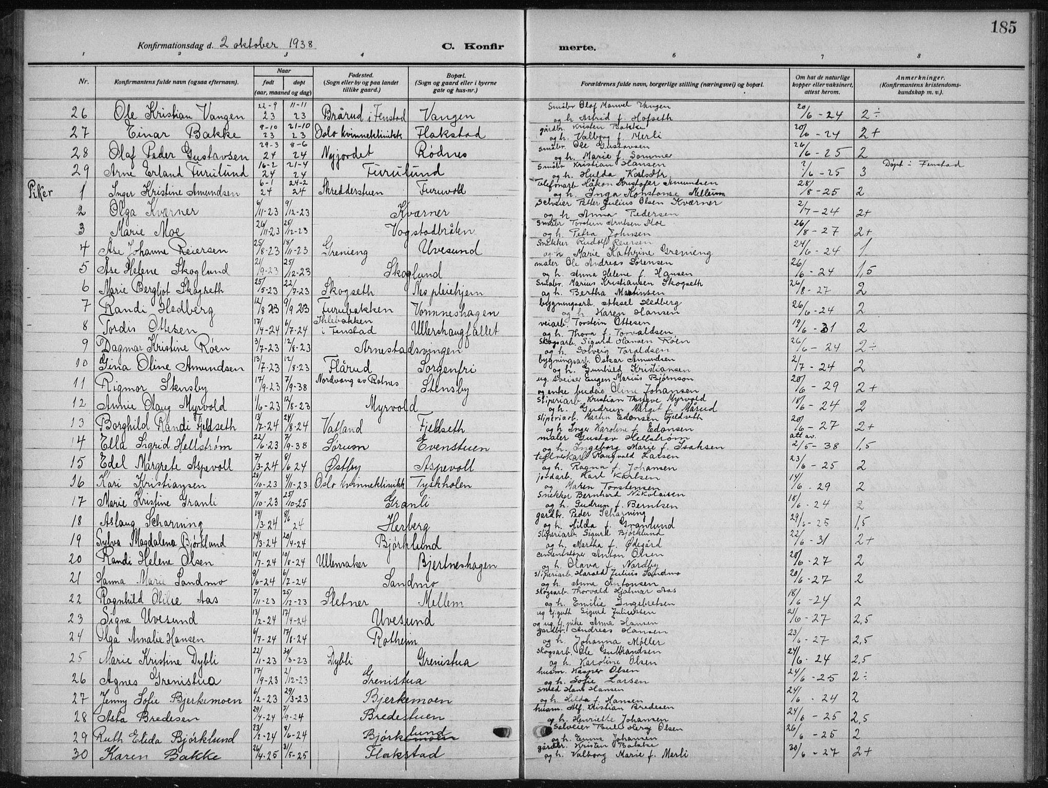 Nes prestekontor Kirkebøker, AV/SAO-A-10410/G/Ga/L0003: Klokkerbok nr. I 3, 1913-1941, s. 185